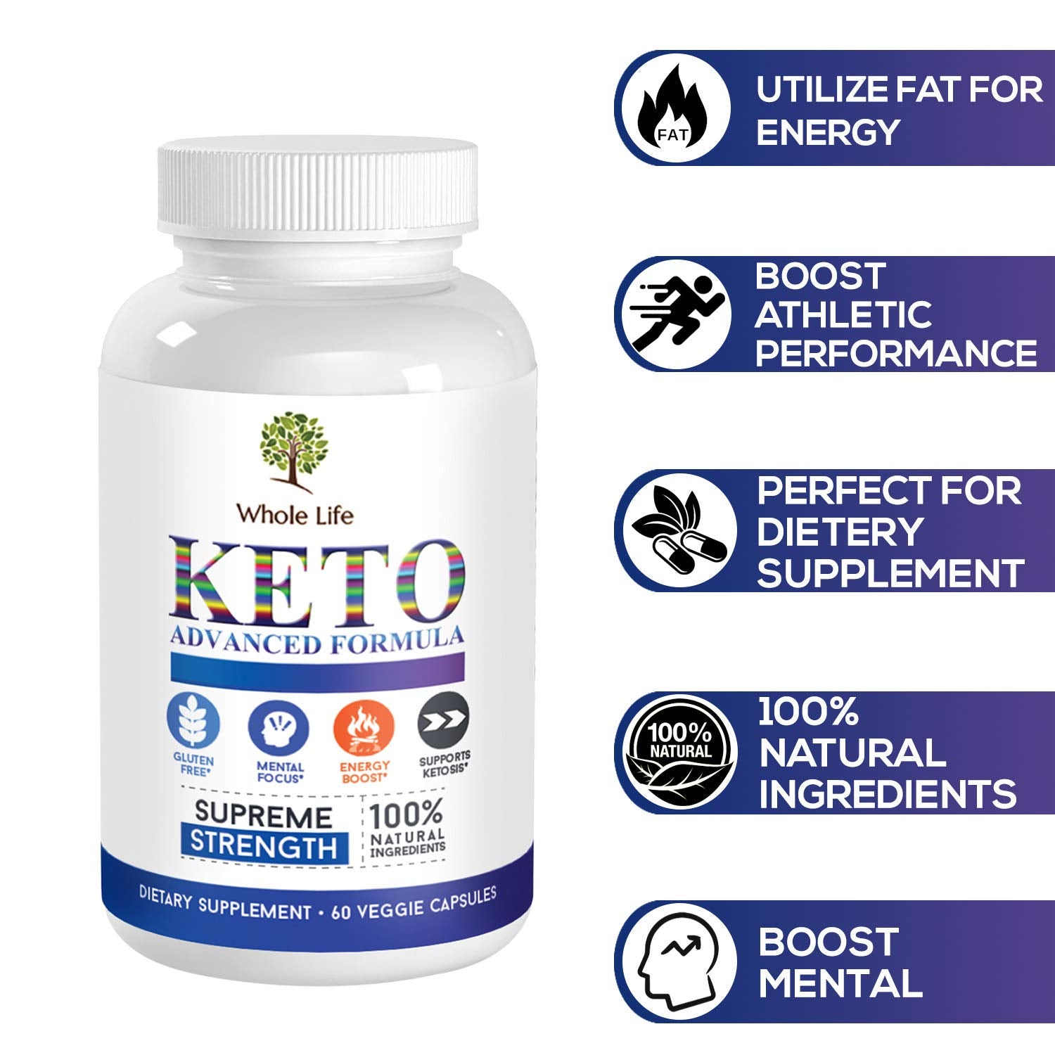 WHOLE LIFE Keto Advanced Formula Diet BHB Pills - Ketogenic All Natural, Support WHOLE LIFE buy supplements canada