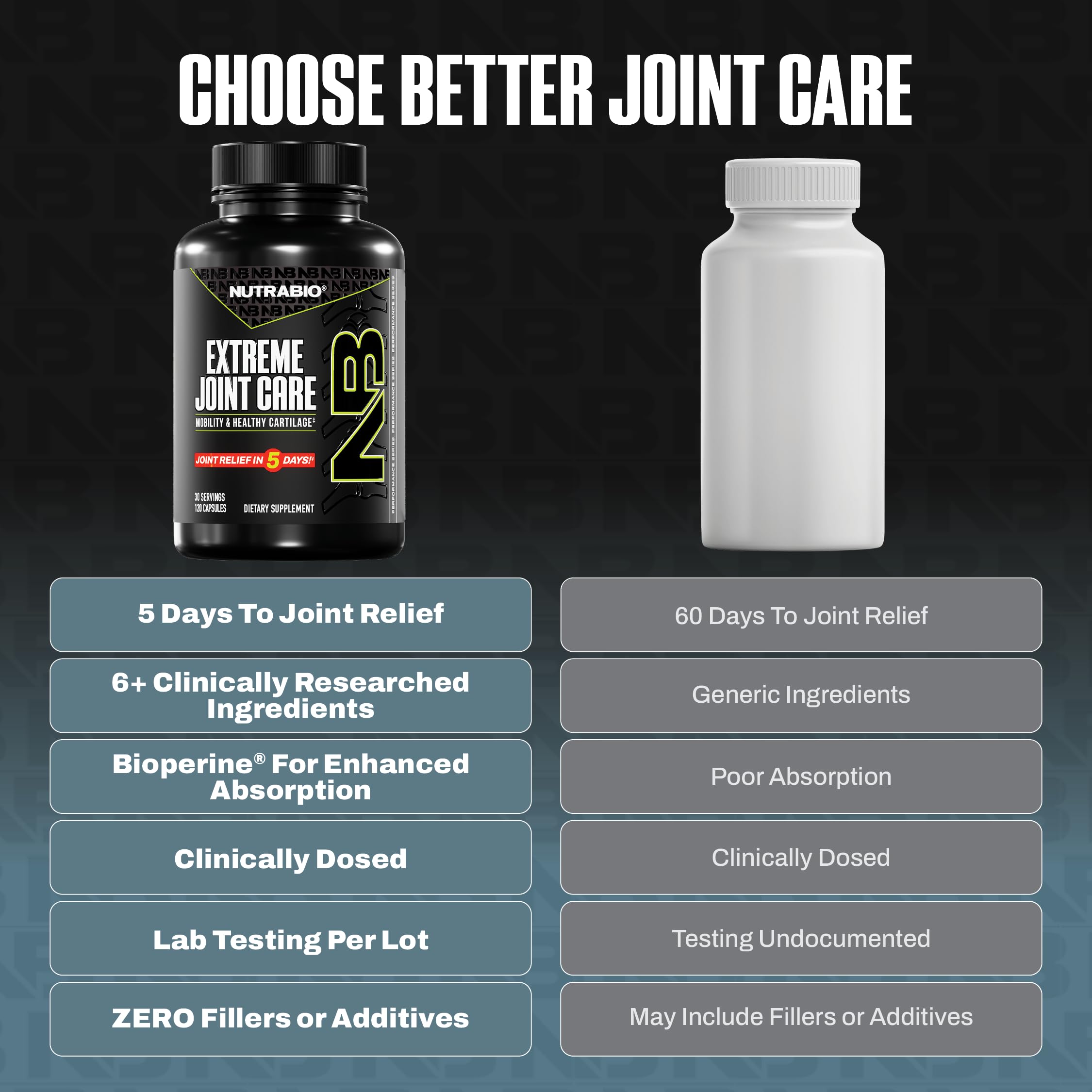 NutraBio Extreme Joint Care - Joint Support Supplement - Joint Health Supplement, Supports Joints, Mobility, and Cartilage - 120 Capsules NutraBio buy supplements canada