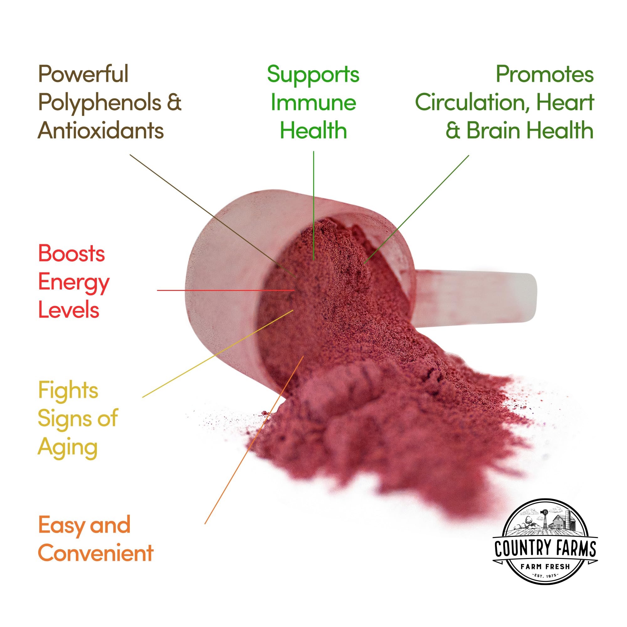 COUNTRY FARMS Super Reds, Energizing Polyphenol Superfood, Over 40 Super Fruits COUNTRY FARMS buy supplements canada