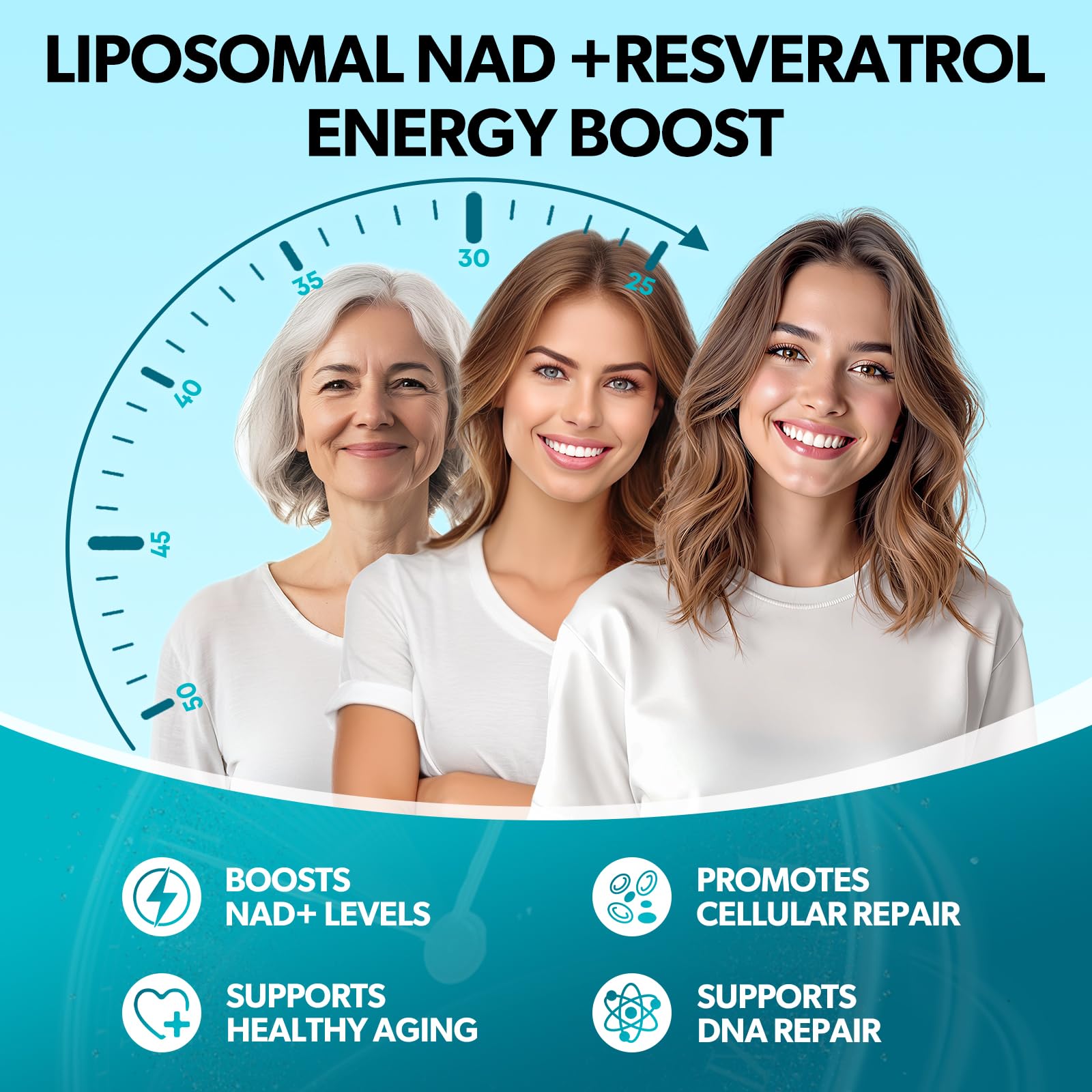 GZ HAOYUAN NAD Liquid Supplement for Women, Liposomal NAD+ Drops 1200MG with NAD Plus Resveratrol, Tmg, Quercetin, Anti-Aging, Cell Regeneration, Energy & Metabolism Support, Pineapple Flavor GZ HAOYUAN buy supplements canada