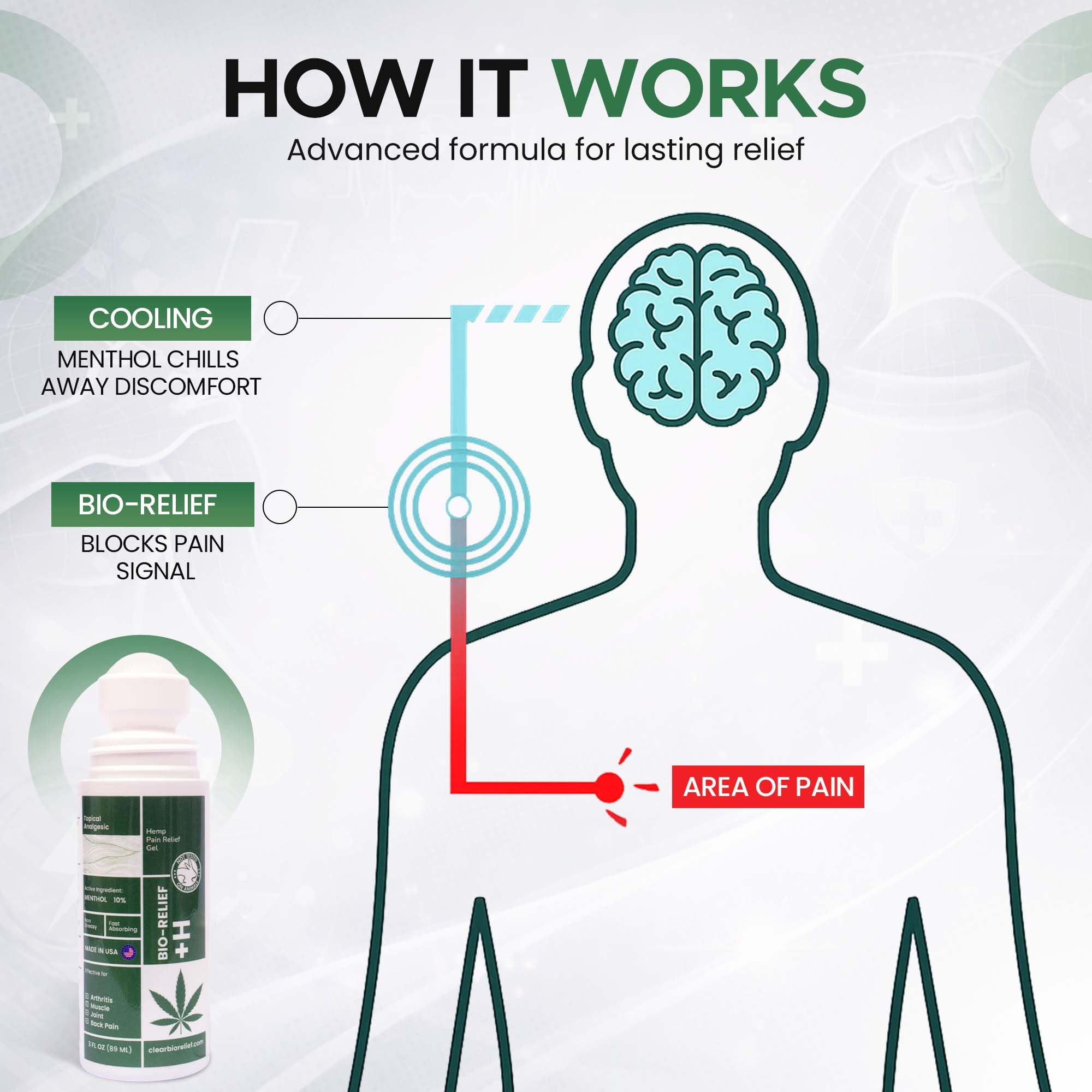 BIO-RELIEF Fast-Acting Hemp Pain Relief Roll On - Highly Effective, Cool & Topical Pain Relief Extra Strength for Arthritis, Muscle, Joint & Back – Easy Roll On Maximum Strength Scientific Solutions Global buy supplements canada