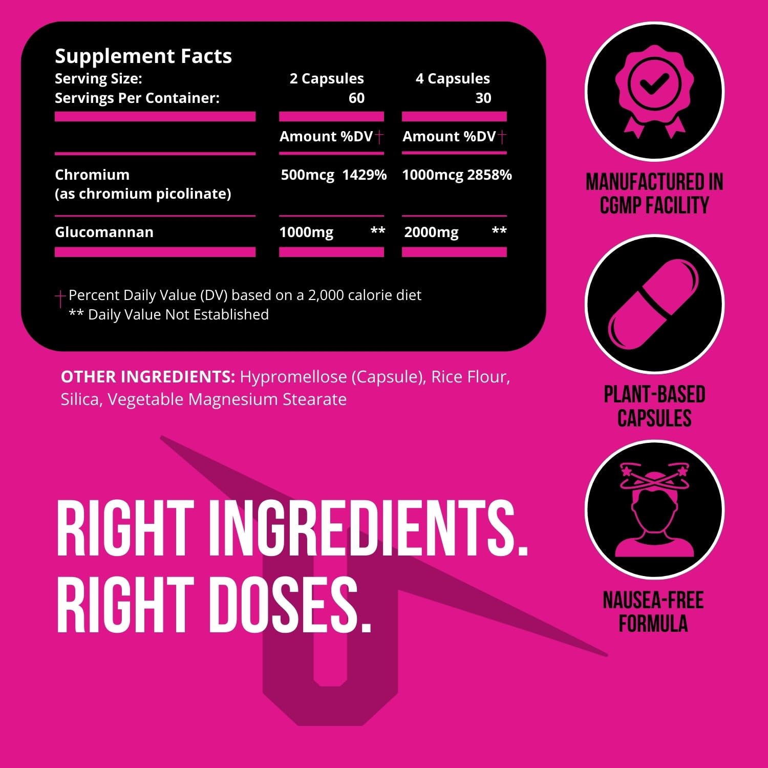 UNALTERED Appetite Suppressant for Women - Combat Cravings, Bloating, & Support Weight Loss UNALTERED buy supplements canada