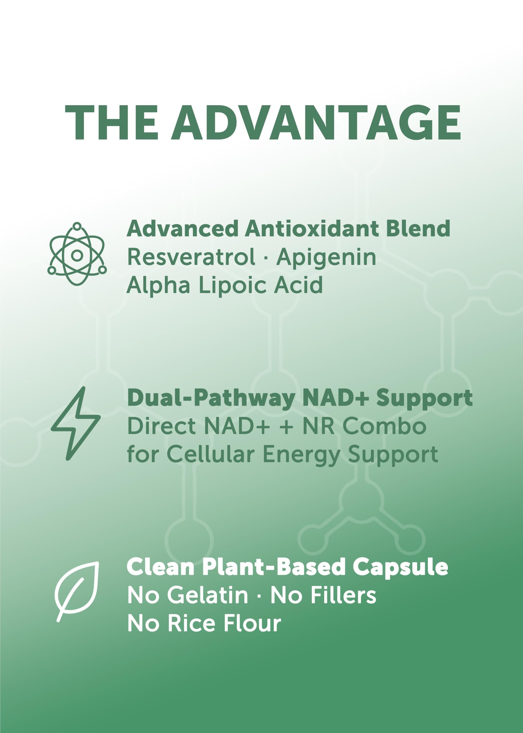Lunakai PRO USA Made Dual-Pathway NAD+ Formula with NR & Resveratrol – Natural NAD Supplement for Women & Men – Healthy Aging & Cellular Health Support, 60ct Lunakai buy supplements canada