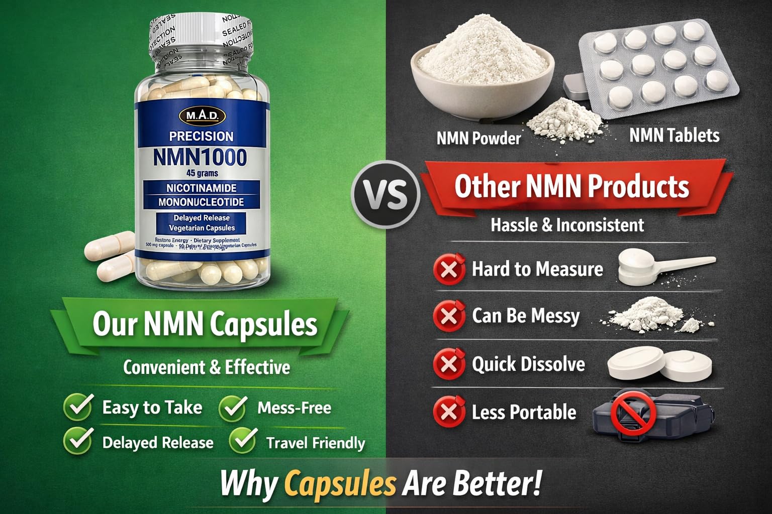 Precision NMN1000-1000 mg per Serving, 90 Capsules, 45 Grams Total Delayed Release Vegetarian Capsule, Nicotinamide Mononucleotide Generic buy supplements canada