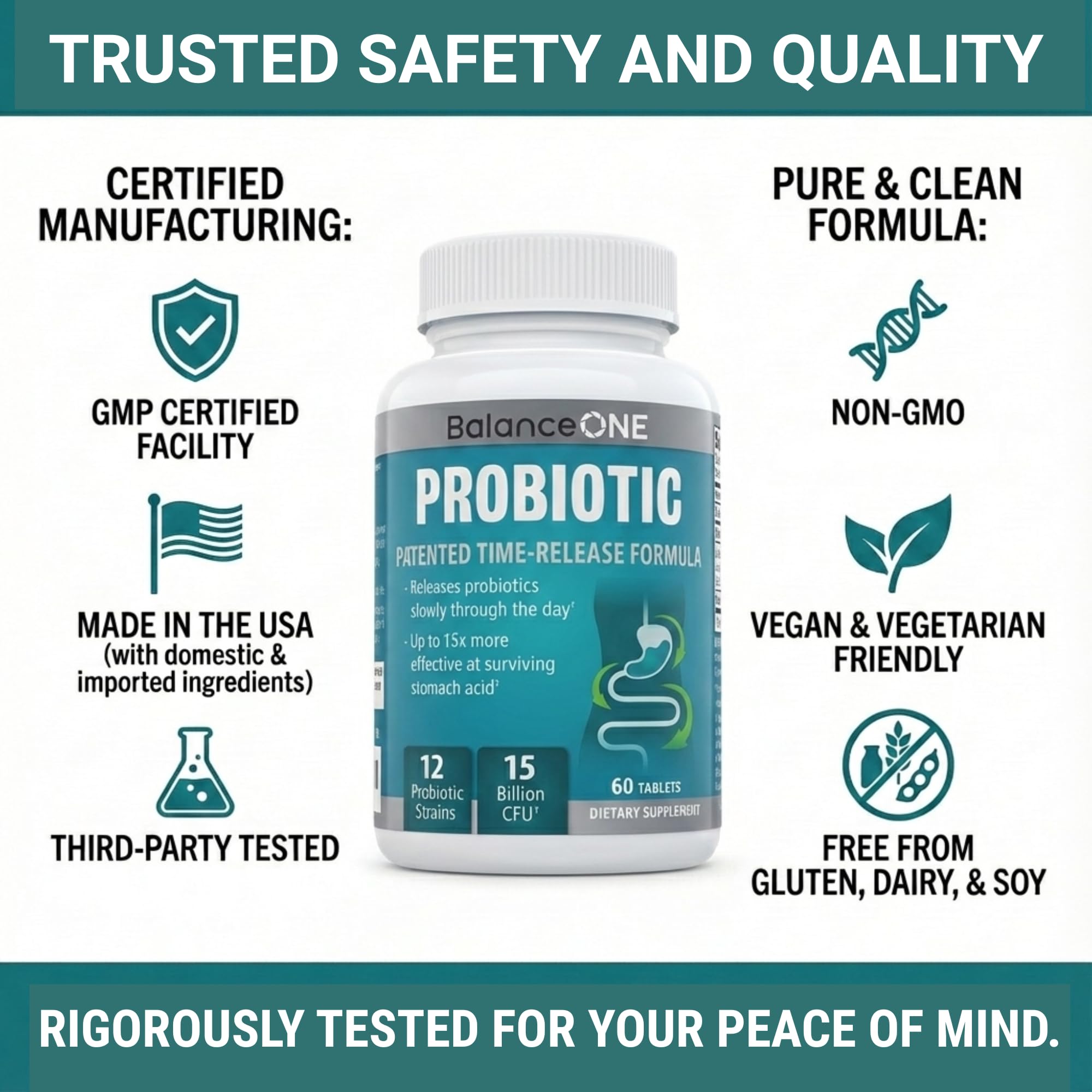Balance ONE Time Release Probiotic – 15 Billion CFU – 12 Strains Including L. Plantarum – 15x More Survival Than Capsules – Bloating & Gas Relief – Gut & Digestive Health for Women & Men – 60 Tablets Balance ONE buy supplements canada