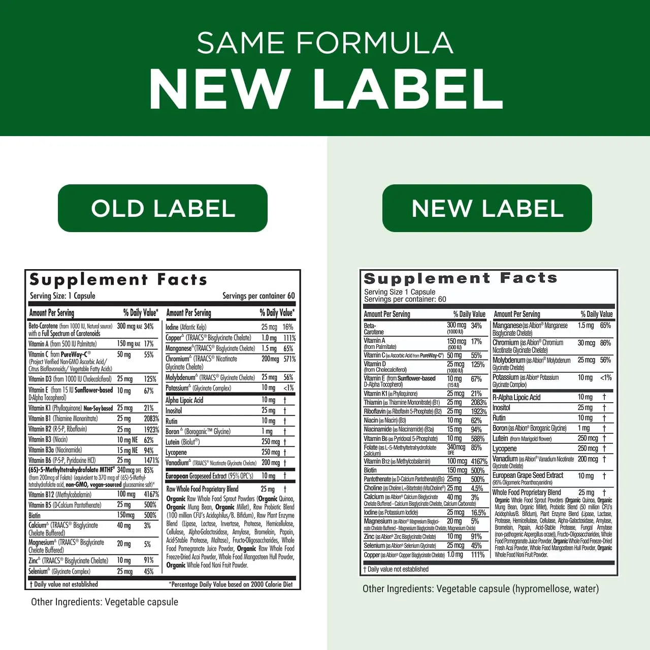 EMERALD LABS Complete 1-Daily Multi - Complete Multivitamin for Men & Women with Vitamin C, Methylated Folate, Whole-Food Blend & More EMERALD LABS buy supplements canada