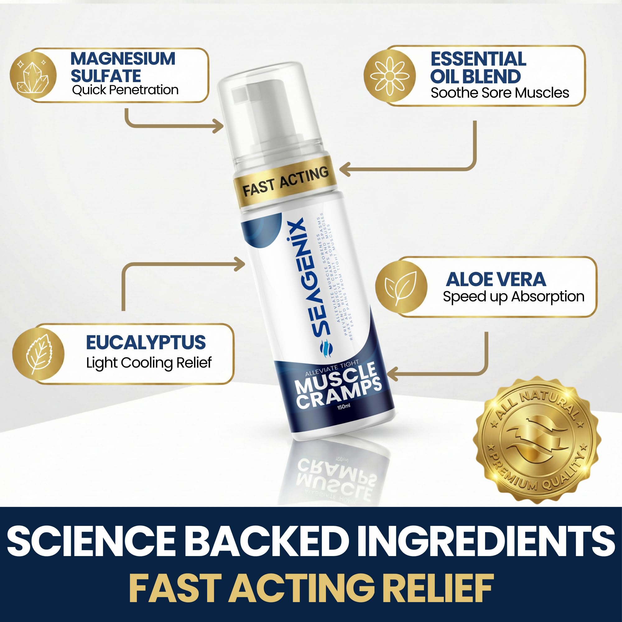 Seagenix Muscle Cramp Relief Foam – Fast-Acting Magnesium for Leg & Calf Cramps – Quick-Activation Comfort, Ready for Instant Use in Seconds – Day or Night Seagenix buy supplements canada