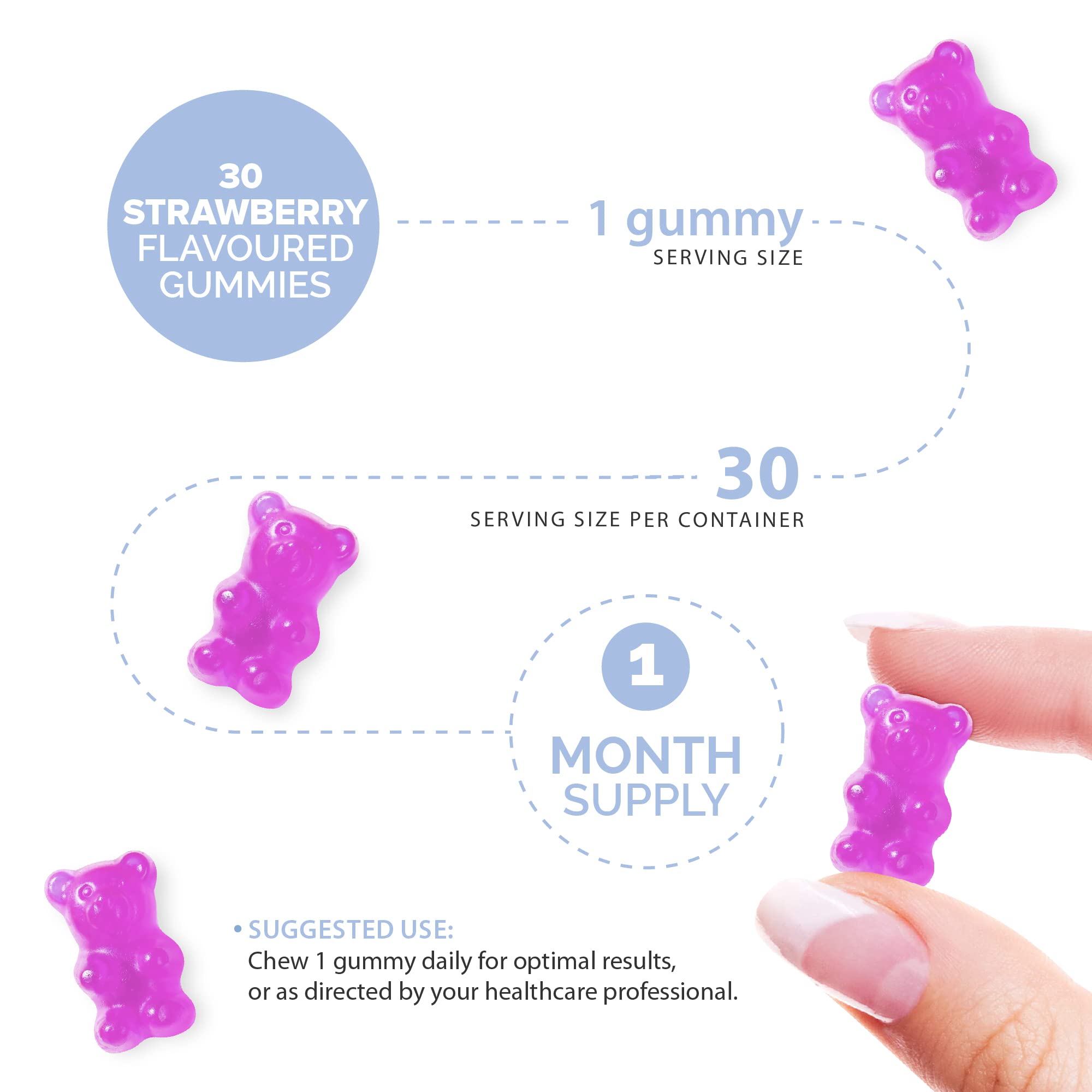 Kids Probiotic Gummies – Probiotics for Children – Kids Kind Tummy Gummies novomins buy supplements canada