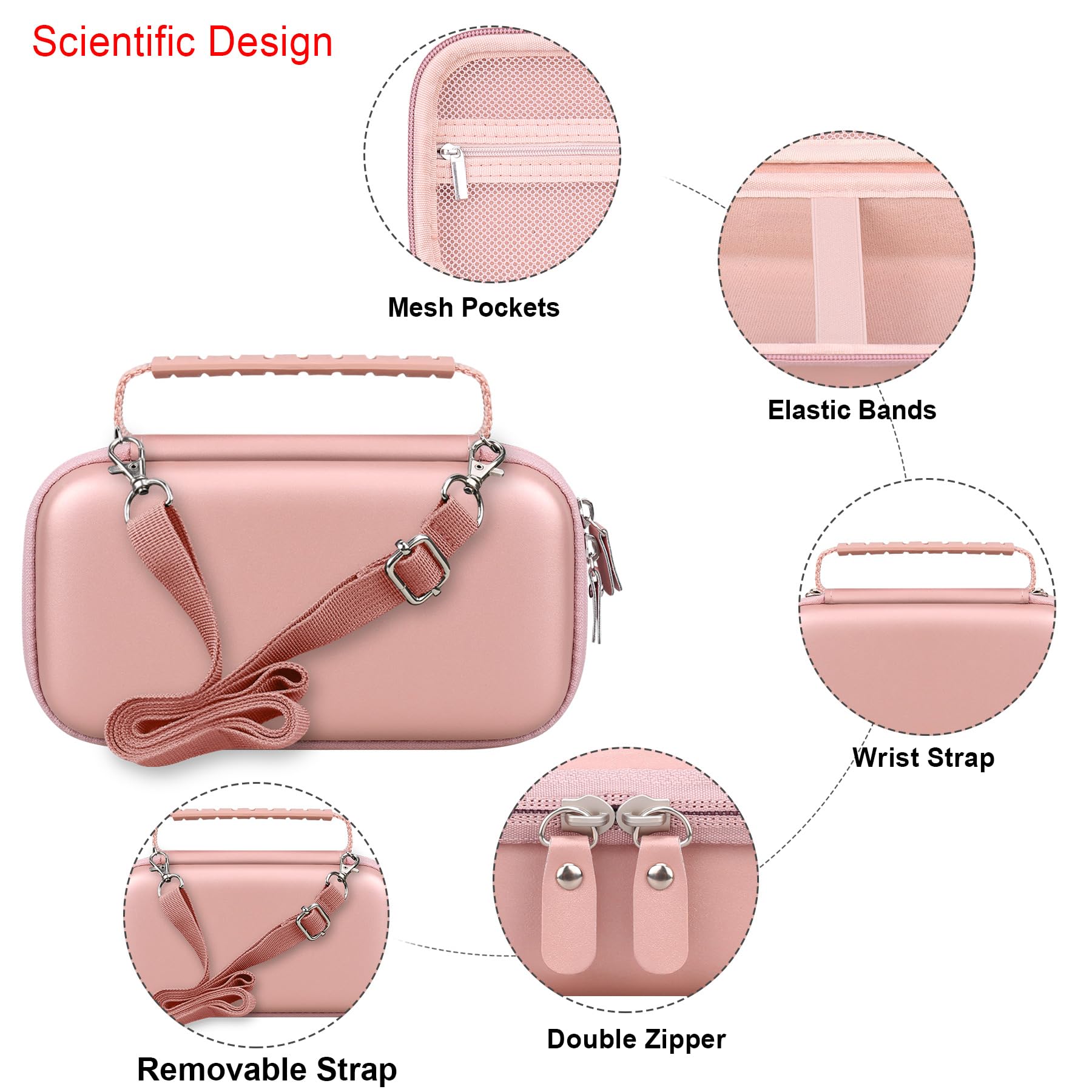 Elonbo Carrying Case Compatible with Portable Handheld Inhaler Nebulizer Machine Elonbo buy supplements canada