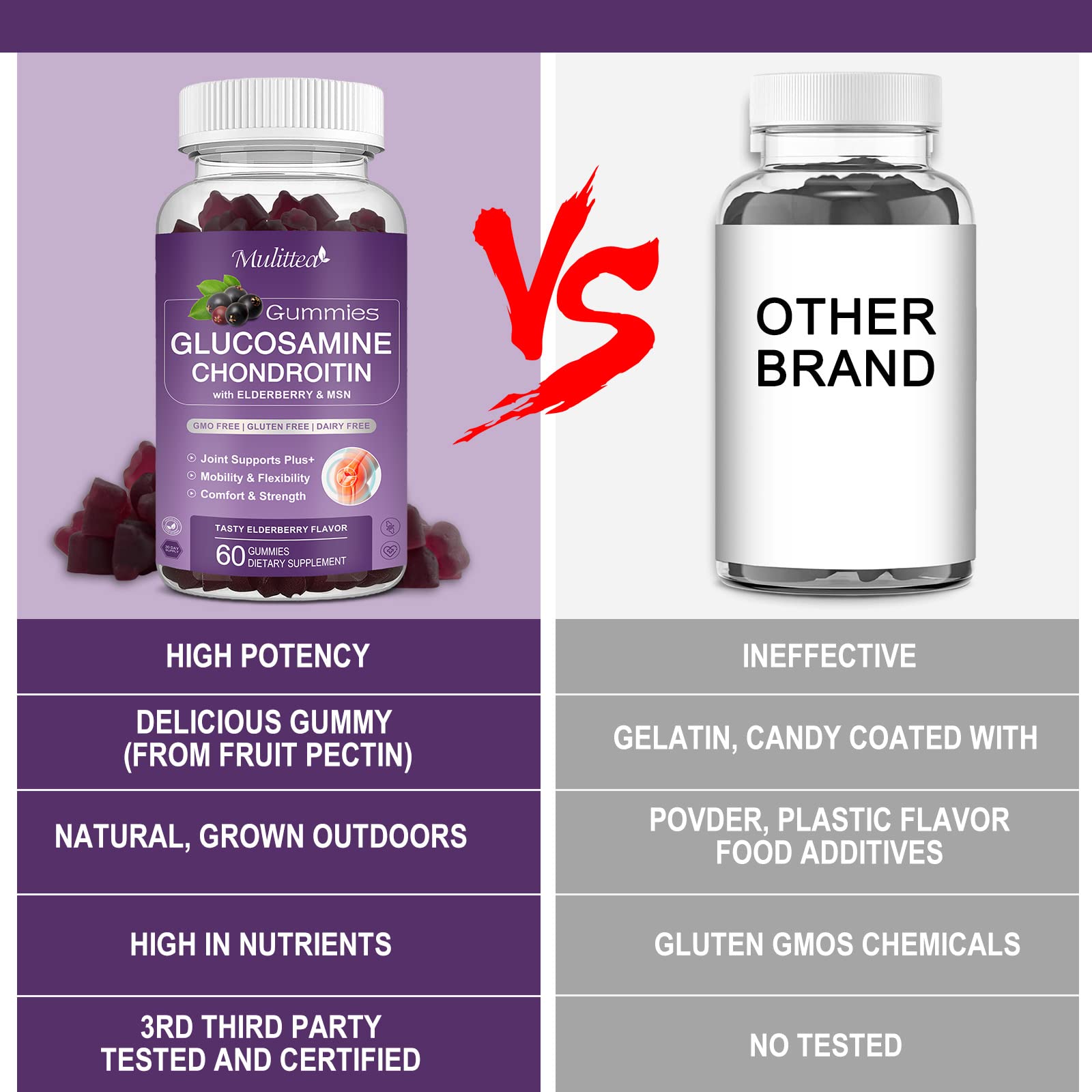 Mulittea Glucosamine Chondroitin Gummies - Extra Strength Joint Support Supplement with MSM & Elderberry for Natural Joint, Antioxidant Immune Support for Adults, Men & Women-(2 Pack) Mulittea buy supplements canada