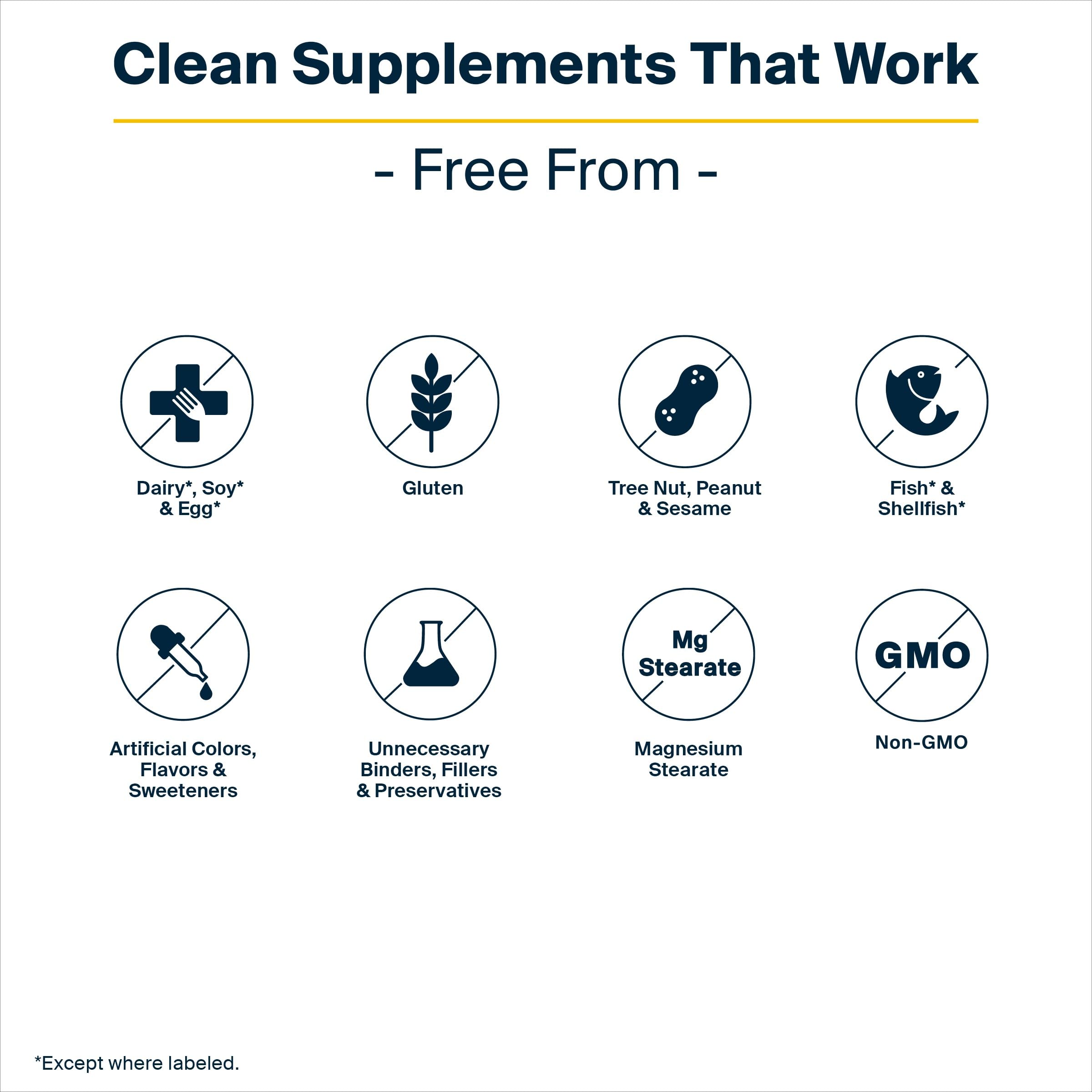 Vital Nutrients - Multi-Nutrients 2 - Citrate/Malate Formula (with Copper and Without Iron) - Multi-Vitamin/Mineral, Potent Antioxidants, Gentle Bioavailable Form - 180 Vegetarian Capsules per Bottle Vital Nutrients buy supplements canada