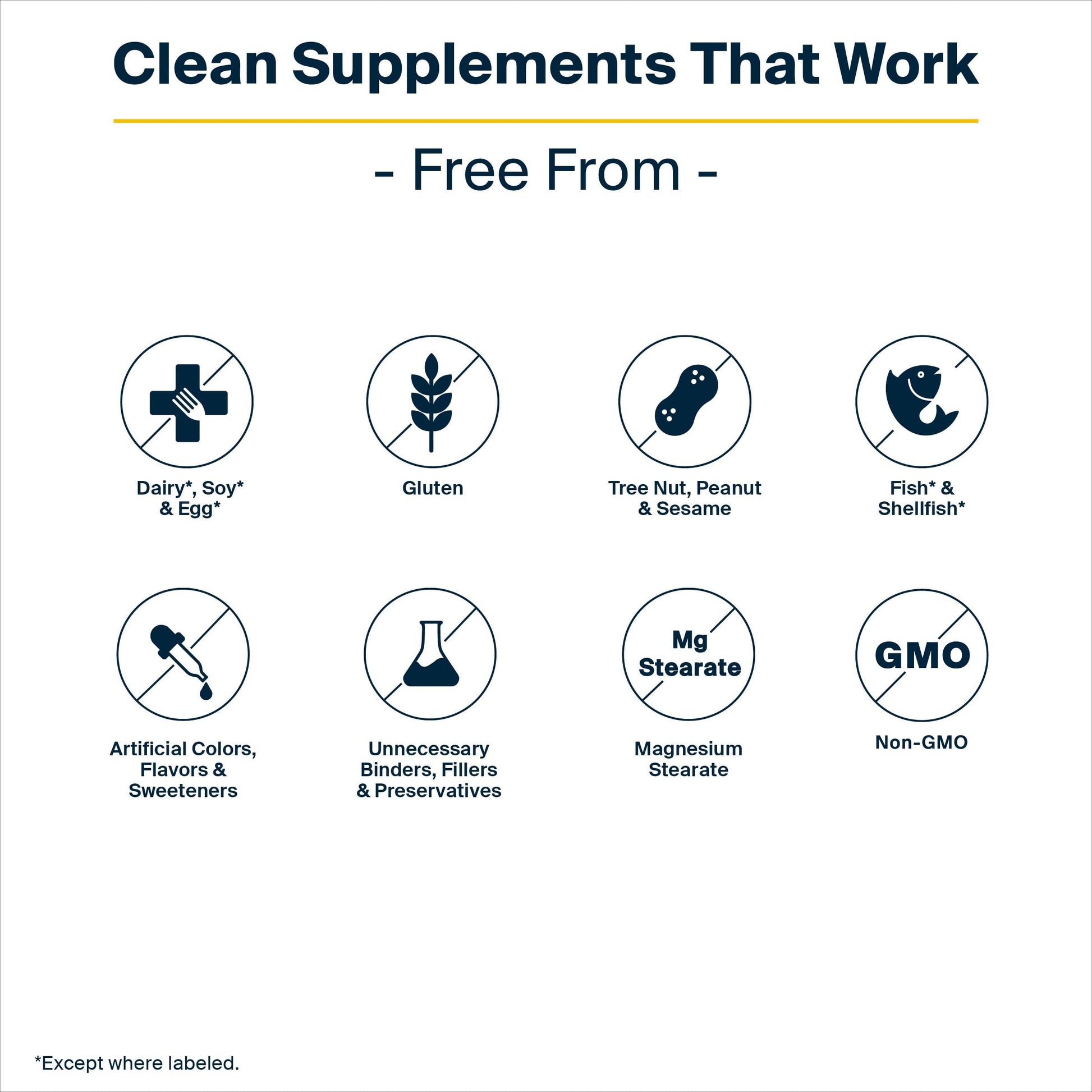 Vital Nutrients Arabinogalactan Powder - Vegan Prebiotic Fiber Supplement for GI Health, Liver, and Immune Support Vital Nutrients buy supplements canada