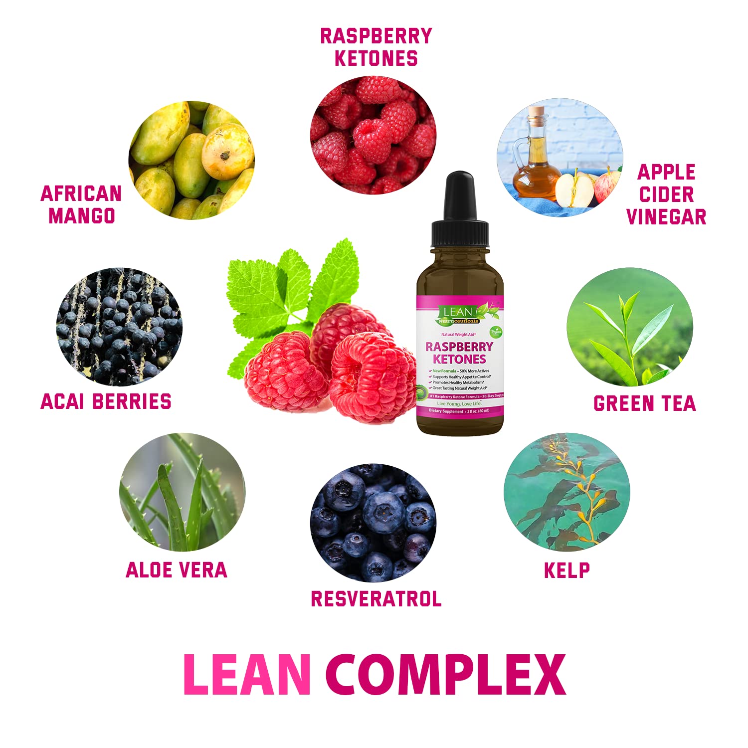 Weight Loss Perfect Keto Raspberry Ketone Drops, Appetite Suppressant Fat Burner LEAN Nutraceuticals buy supplements canada