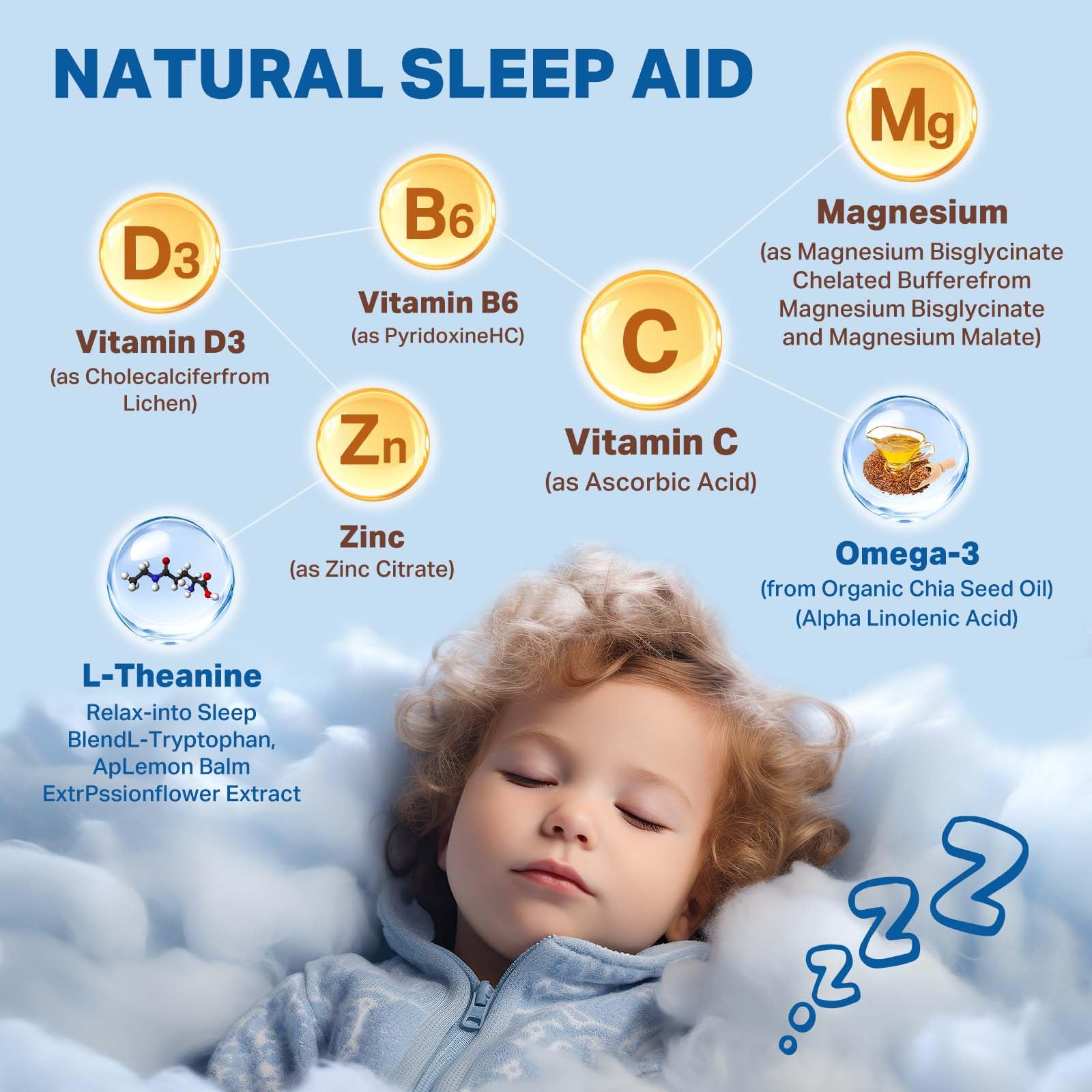 Magnesium Drops - Magnesium Glycinate Liquid Drops for Kids - Calm, Sleep, Relaxation, Bones, Brain Support with Vitamin B6, C, D3, Omega-3, L-Theanine, Zinc, Multivitamins - Strawberry Flavor 2 Fl Oz CNCHEF buy supplements canada