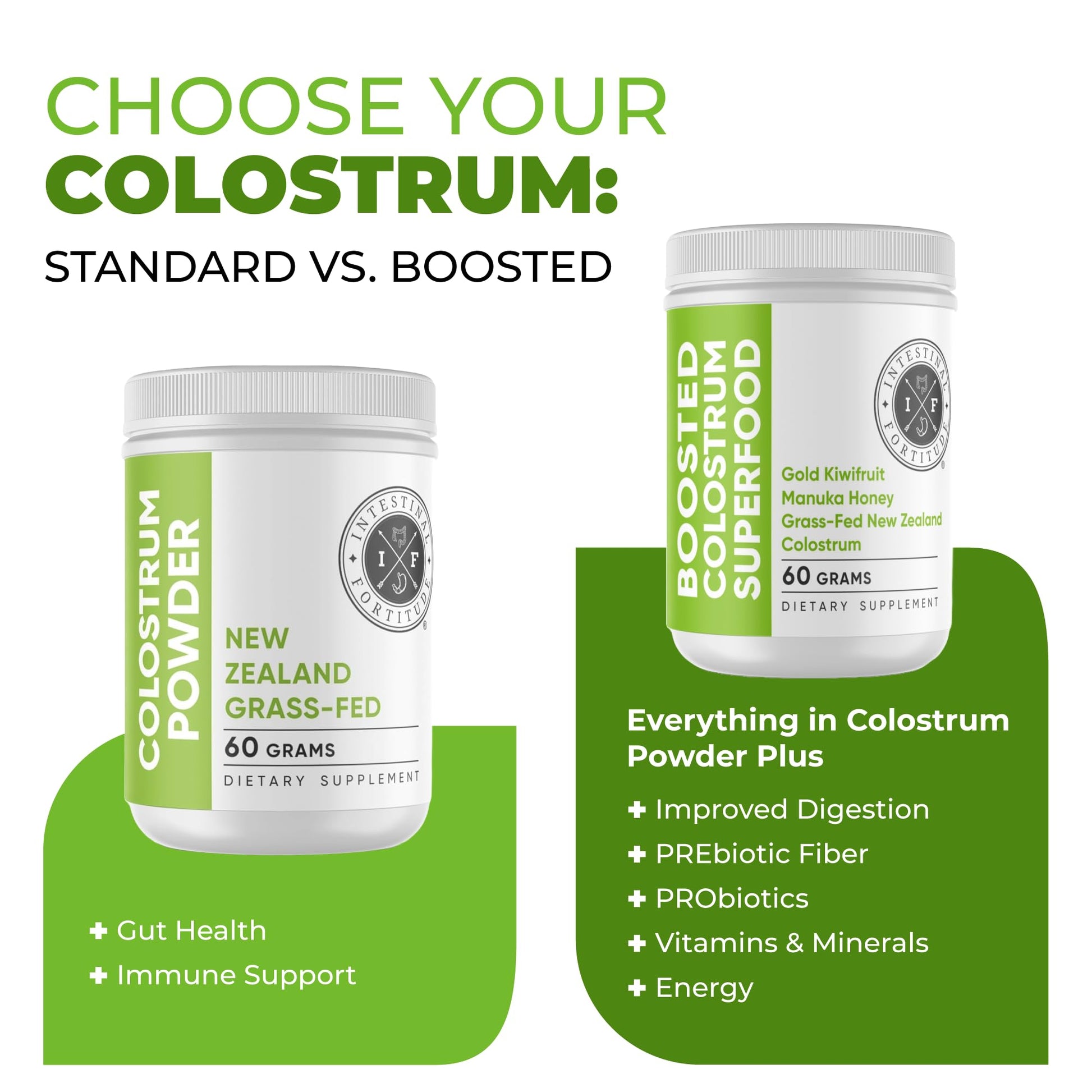 Intestinal Fortitude Boosted Colostrum Superfood Dietary Supplement: Grass-Fed New Zealand Bovine Colostrum, Gold Kiwifruit, Manuka Honey, for Digestion, Immune System, and Gut Health (60 Grams) Intestinal Fortitude buy supplements canada
