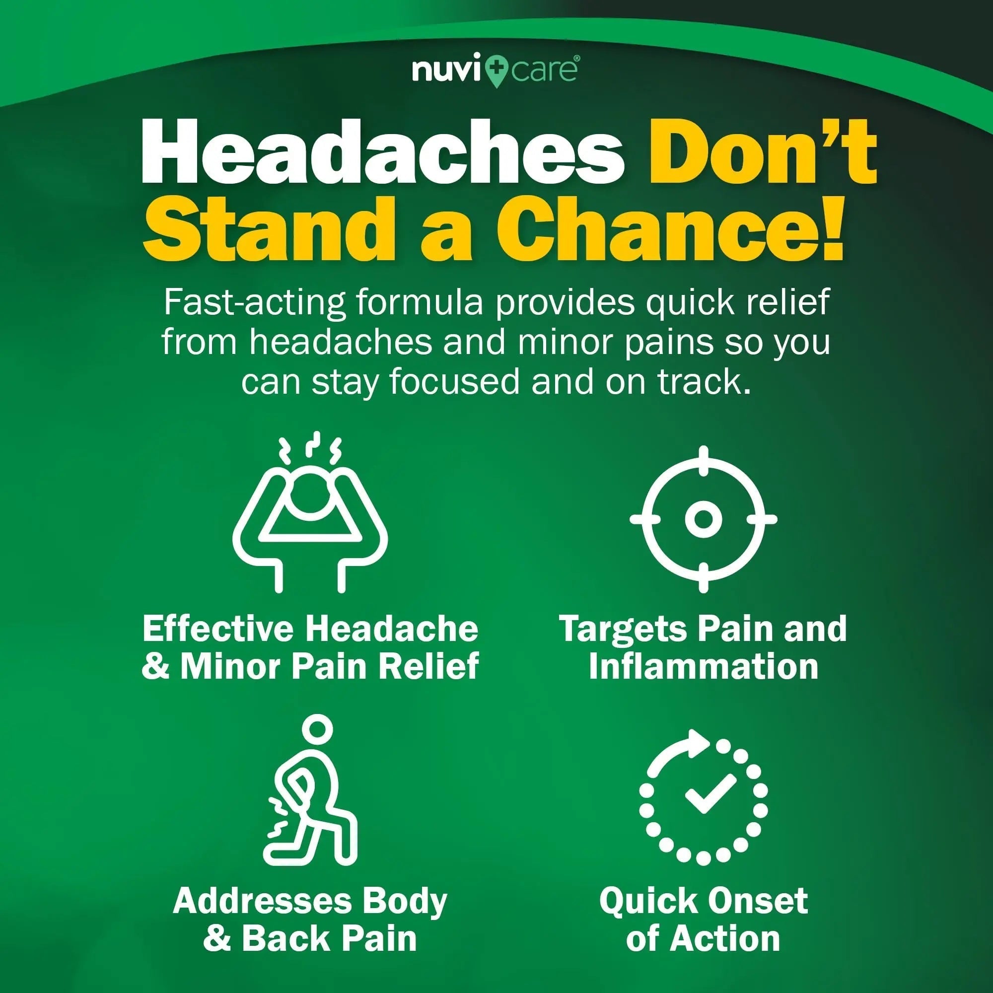 NUVICARE Headache Relief with Acetaminophen 250 mg, Aspirin (NSAID) 250 mg, Caffeine 65 mg - Temporary Relief of Minor Aches & Pains - Compare to Excedrin Extra Strength Pain Reliever (2 Pack) NUVICARE buy supplements canada