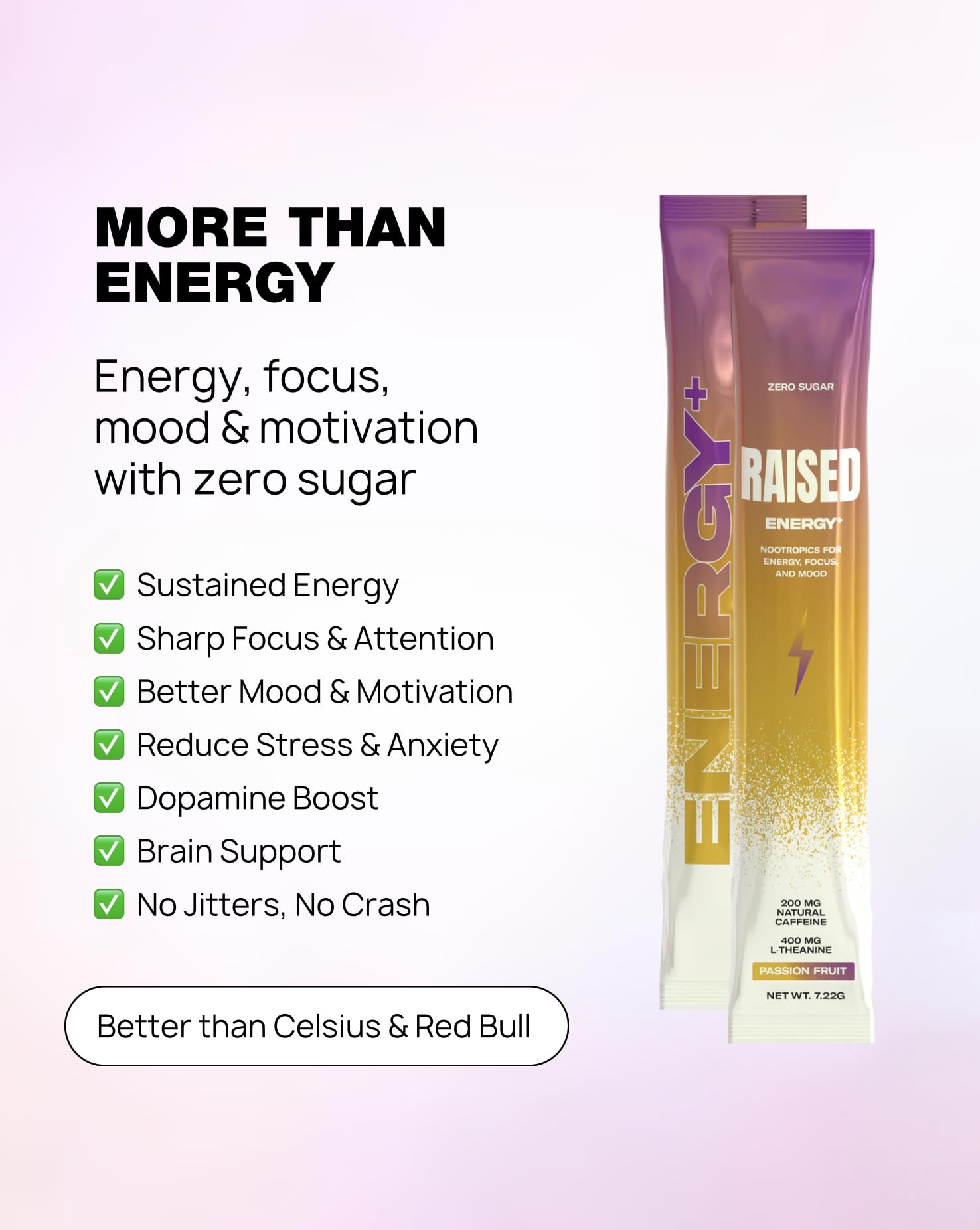 Raised Energy+ Nootropic Drink Mix | 200mg Natural Caffeine + L-Theanine | Zero Sugar | Clean Energy Powder for Focus, Mood & Motivation | 15 Stick Packs | Passion Fruit Flavor Raised buy supplements canada