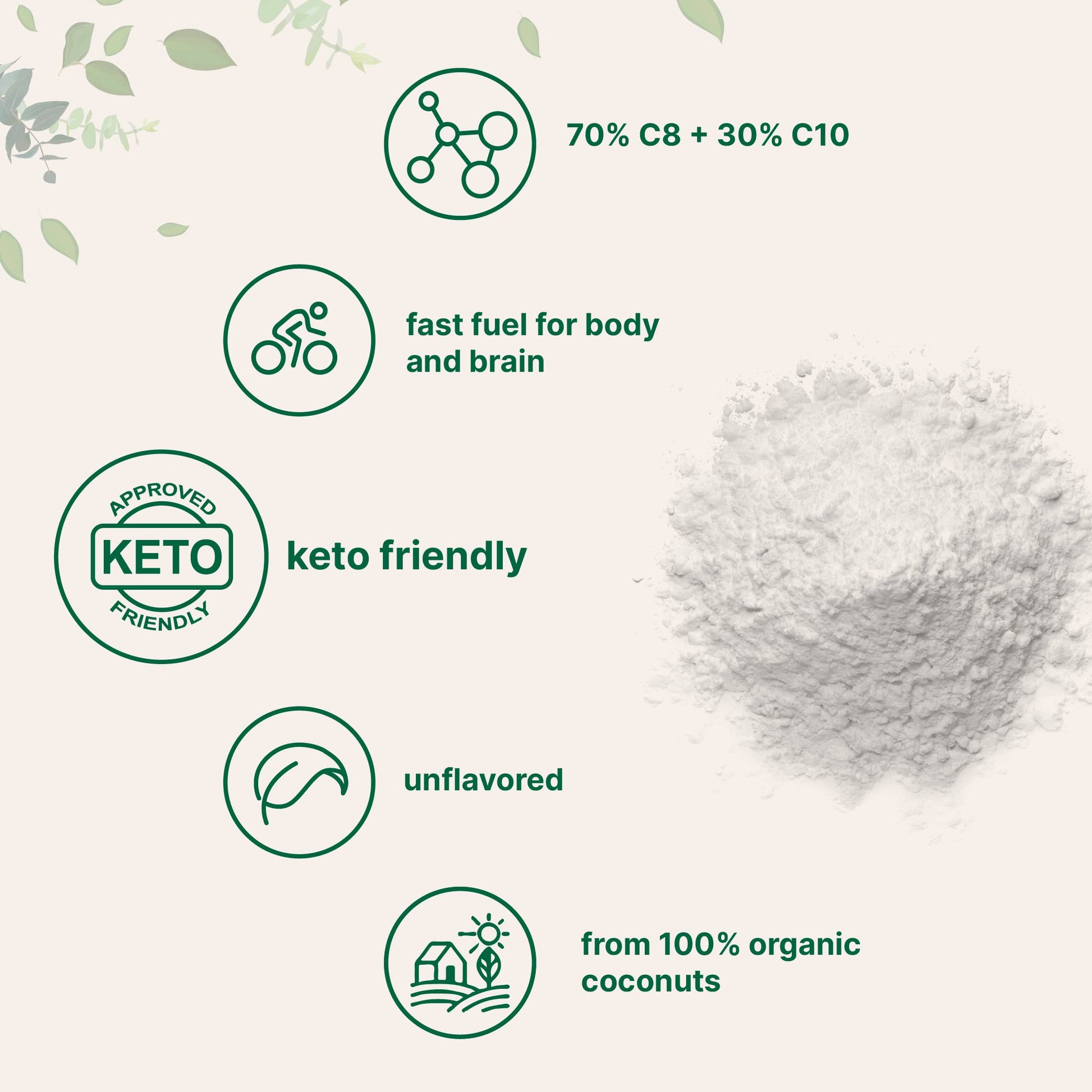 Organic MCT Oil Powder with Prebiotic Fiber,1 Pound(16 Ounce), Fast Fuel for Body and Brain Micro Ingredients buy supplements canada