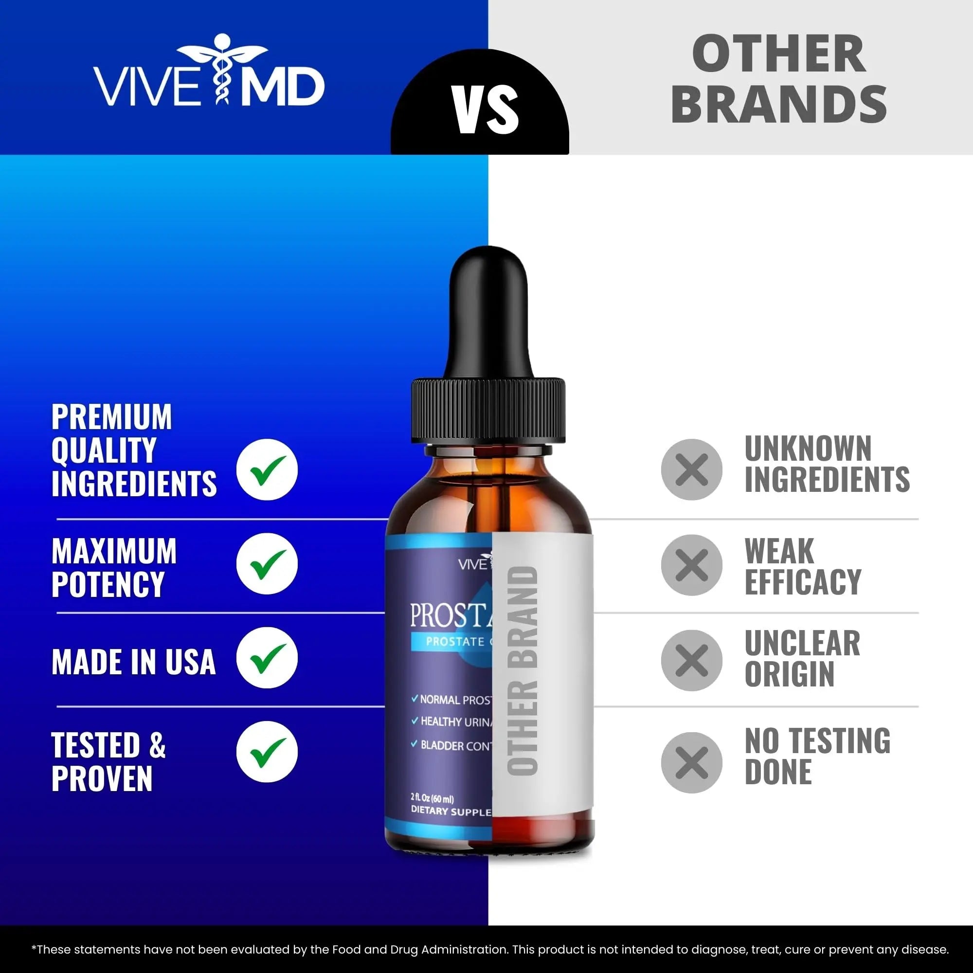 VIVE MD Prostadine Drops for Prostate Health, Bladder Urinating Issues - Prostadine Official Drop Formula - Extra Strength with Pomegranate, Prostadine Reviews (Package of 1) VIVE MD buy supplements canada