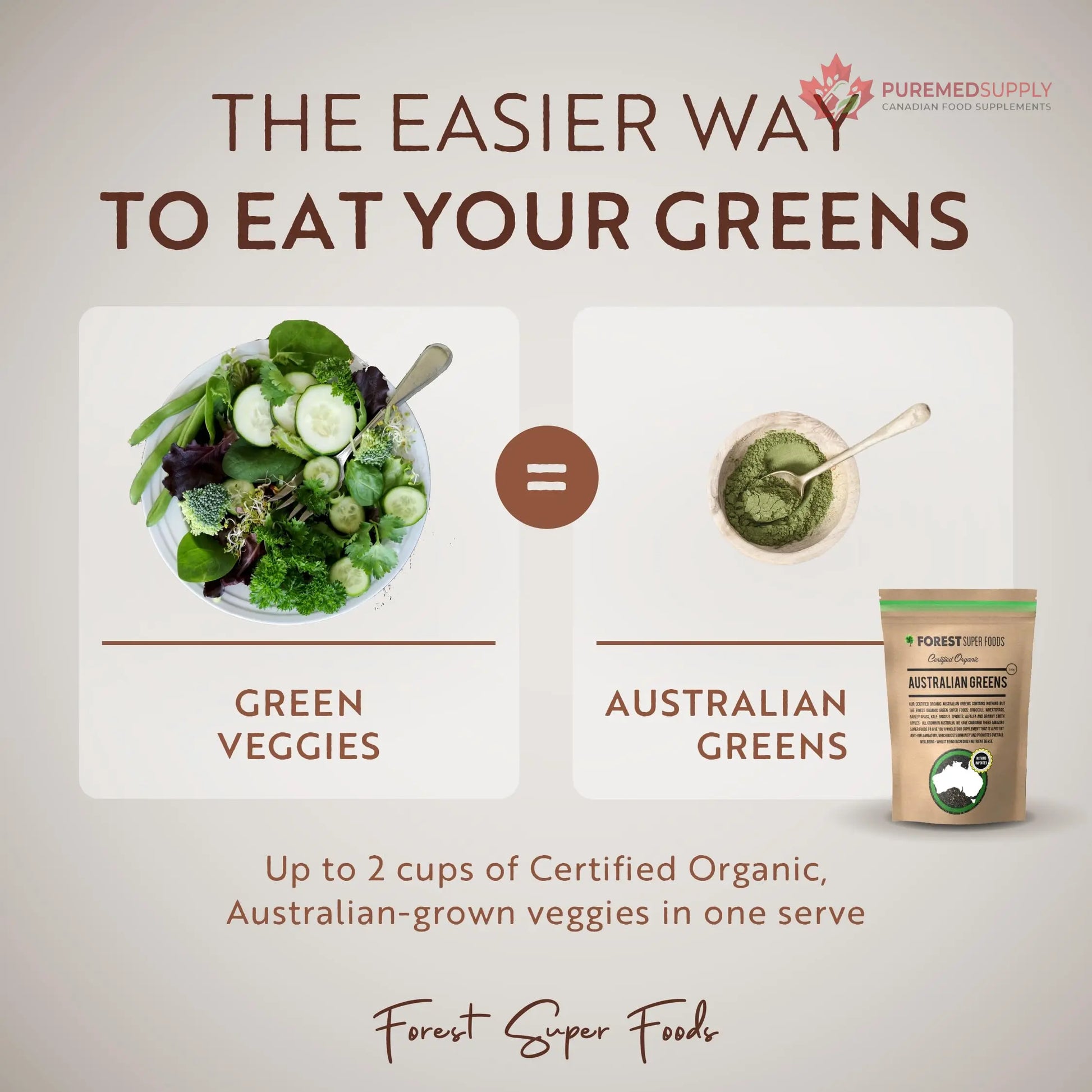 Certified Organic Australian Greens Whole Food Blend | 7 Incredible Whole Foods | No fillers or additives Forest Super Foods buy supplements canada