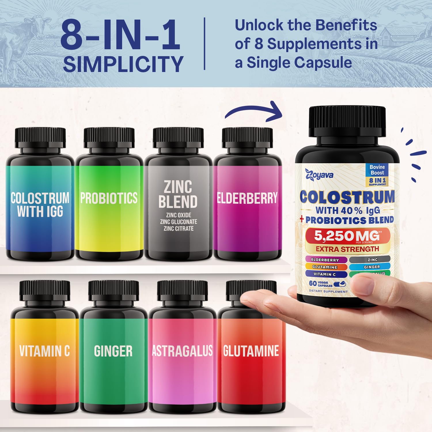 Bovine Colostrum Supplement Capsules 5250 MG, Grass Fed Cow Colostrum Zoyava buy supplements canada