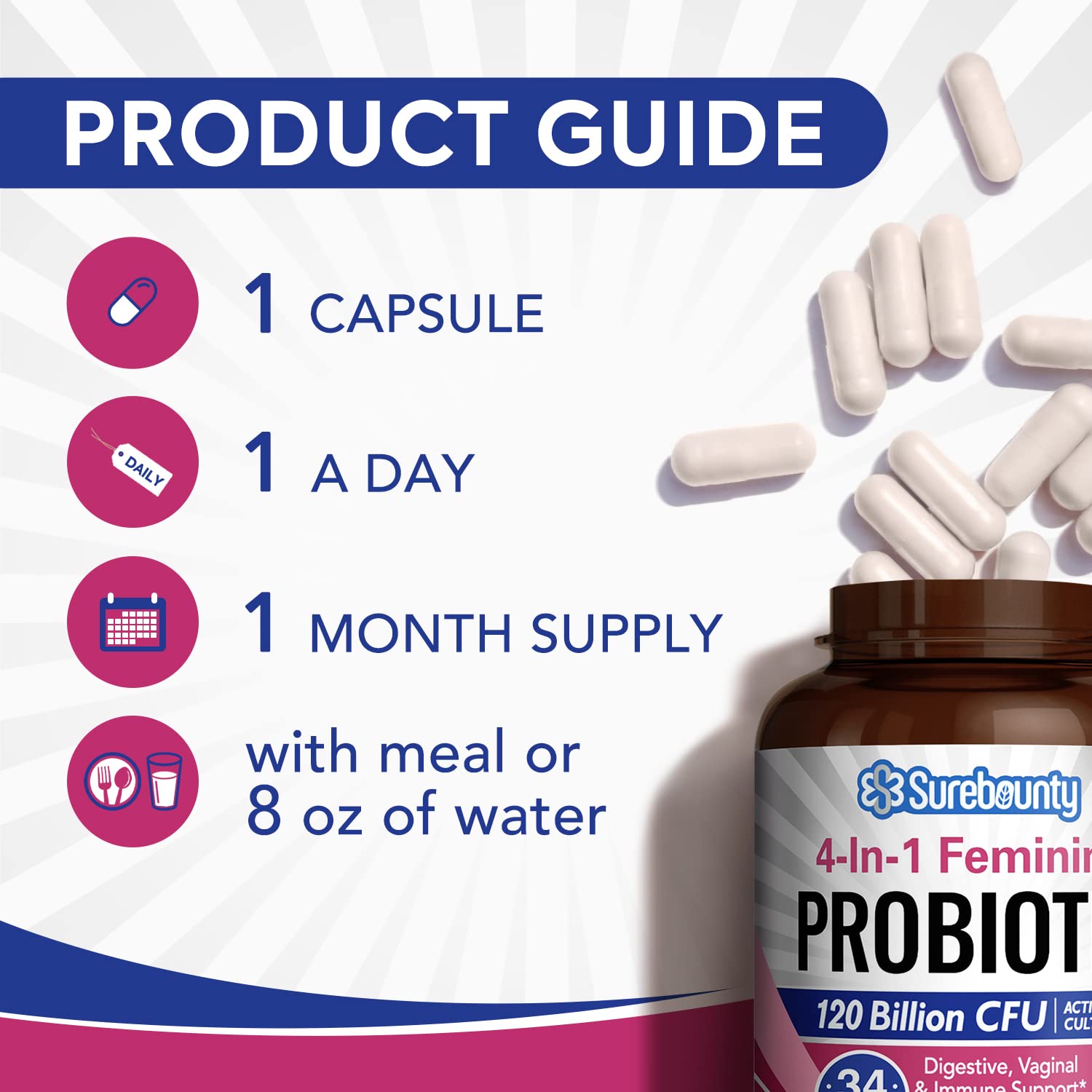 Surebounty Probiotics for Women, 120 Billion CFU 34 Strains, Prebiotics + Digestive Enzymes Surebounty buy supplements canada