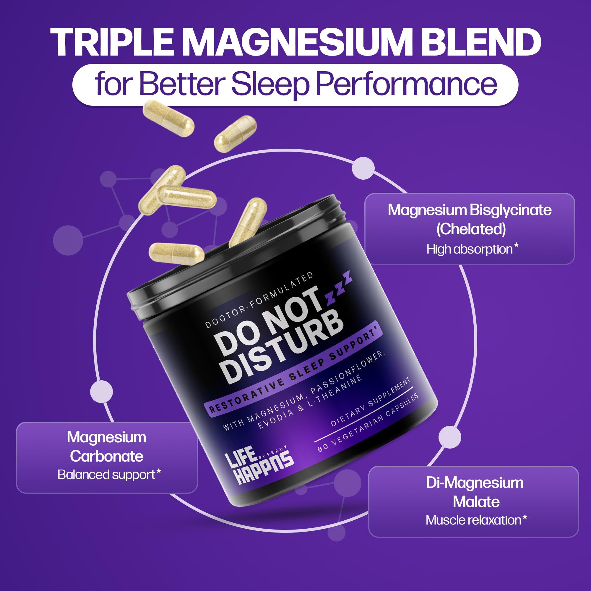 Doctor Formulated Triple Magnesium for Sleep, Calm & Relaxation with Chelated Magnesium Glycinate, L-Theanine, Passionflower & Evodia – Non-Habit, No Melatonin Magnesium Sleep Aid Support Supplement LIFE HAPPNS BE READY buy supplements canada