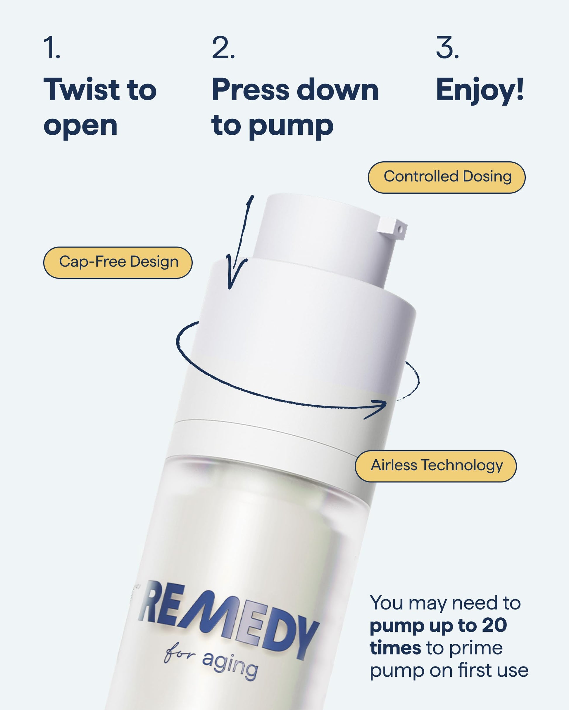 Remedy for Healthy Aging - Retinal, Resveratrol, Glycolic Acid, Argireline, Ferulic Acid, Matrixyl 3000 - Anti-Aging Treatment for Wrinkles, Uneven Texture & Tone - By Dermatologist Dr. Shah Remedy Science buy supplements canada
