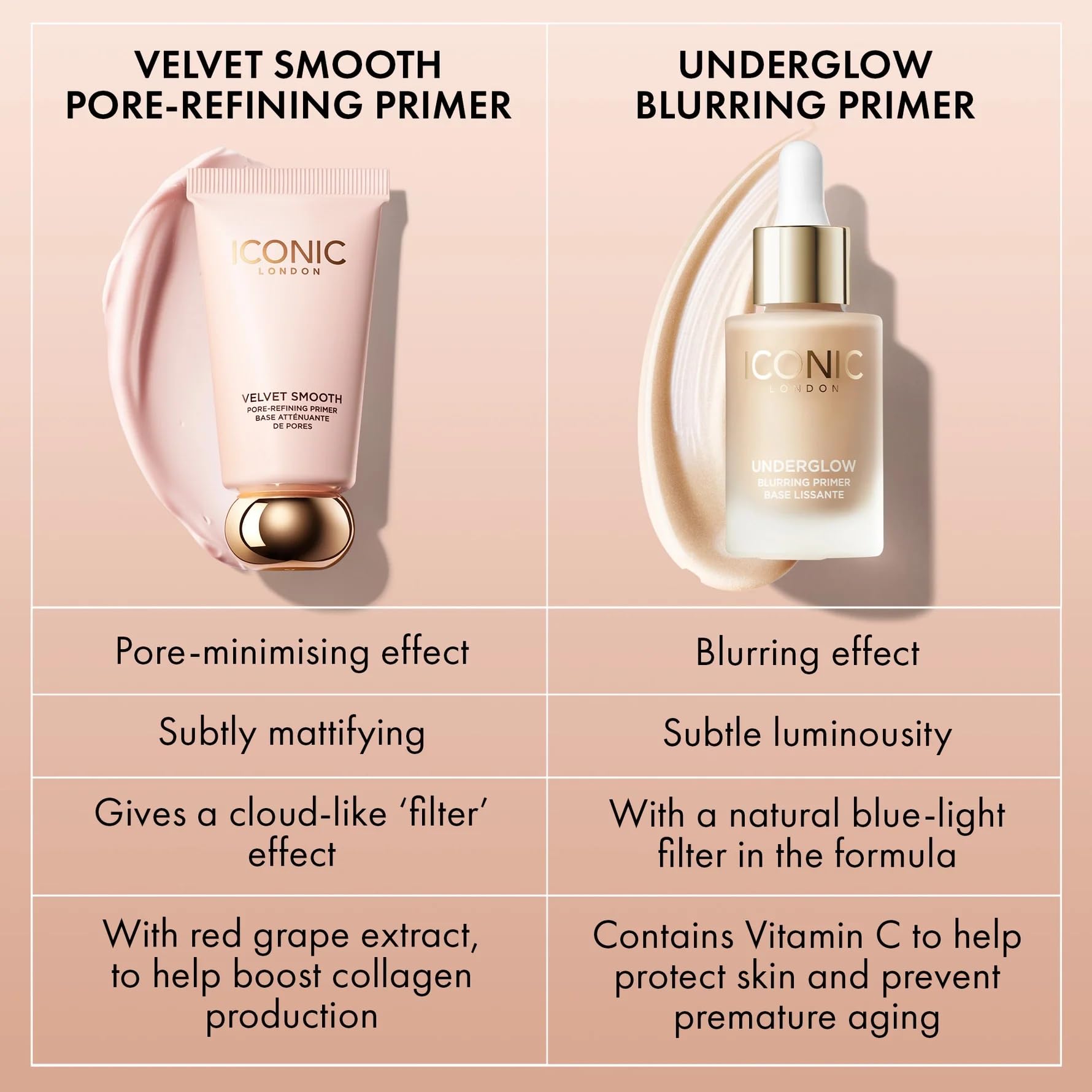 ICONIC LONDON Velvet Smooth Pore-Refining Primer | Whipped, Balmy Primer, Diffuses Pores, Cruelty-Free, Vegan Makeup, 1.01 Fl oz ICONIC LONDON buy supplements canada