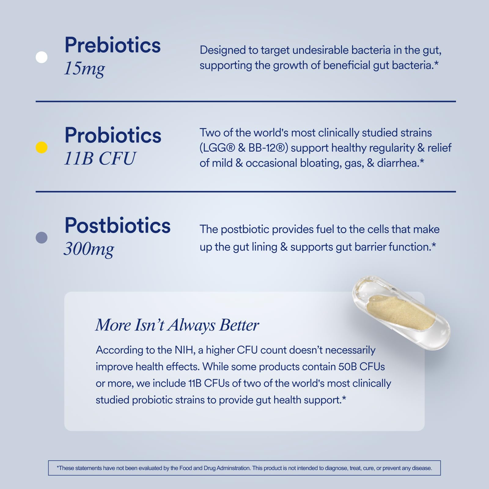 Ritual Synbiotic+ Probiotic, Prebiotic, Postbiotic, 3-in-1 Supplement for Gut Health and Digestive Support, Regularity, Bloat, Immune, Vegan Delayed-Released Daily Capsule, Women and Men, 30 Day Ritual buy supplements canada