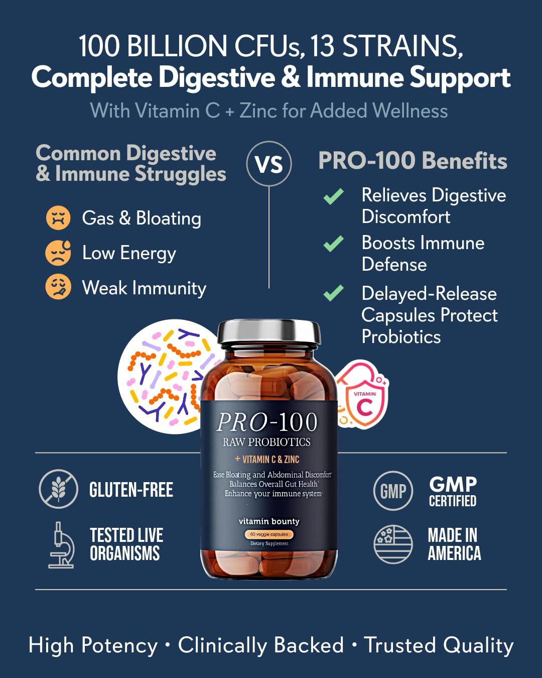 Vitamin Bounty Pro-100 Probiotic 100 Billion CFU - 13 Strains for Digestive Health & Immune Support - High Potency Probiotics for Women & Men - Delayed Release Capsules for Gut Health - 60 Count Vitamin Bounty buy supplements canada