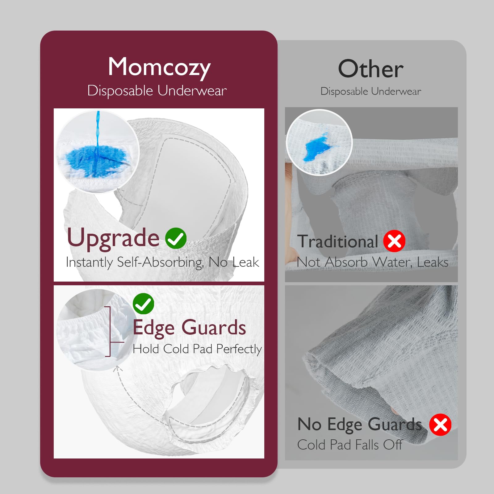 Momcozy Postpartum Recovery Essentials Kit, Labor Delivery Mom Care Kit, Self-Absorbent Disposable Momcozy buy supplements canada