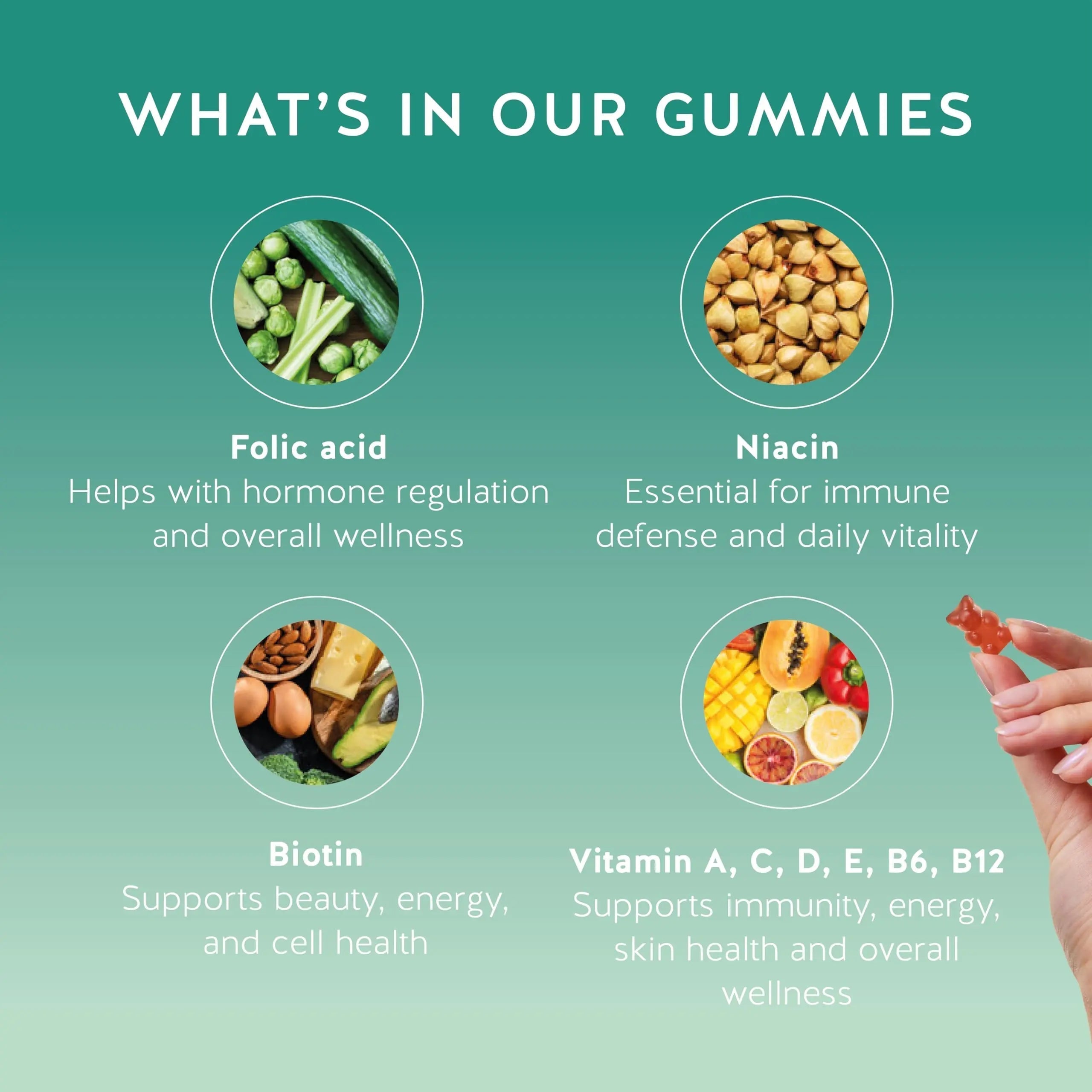 Bears with Benefits Immune Support Gummies – Vitamin C, D, B6 & B12 – Daily Immune Boost – Vegan, Naturally Flavored (60 Gummies) Bears with Benefits buy supplements canada
