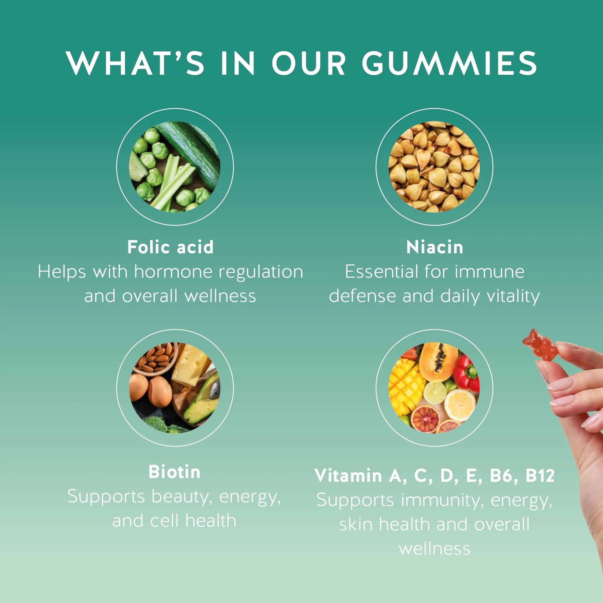 Bears with Benefits Immune Support Gummies – Vitamin C, D, B6 & B12 – Daily Immune Boost – Vegan, Naturally Flavored (30 Gummies) Bears with Benefits buy supplements canada