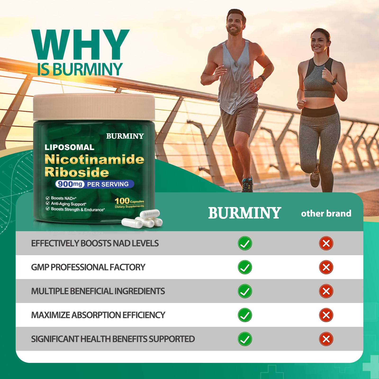 BURMINY NAD Supplement, NAD Nicotinamide Riboside Resveratrol 900mg, Liposomal NAD Supplements for Women & Man, High Purity NMNH Supplement Alternative for Anti-Aging, Energy, Focus - 2Pcs BURMINY buy supplements canada