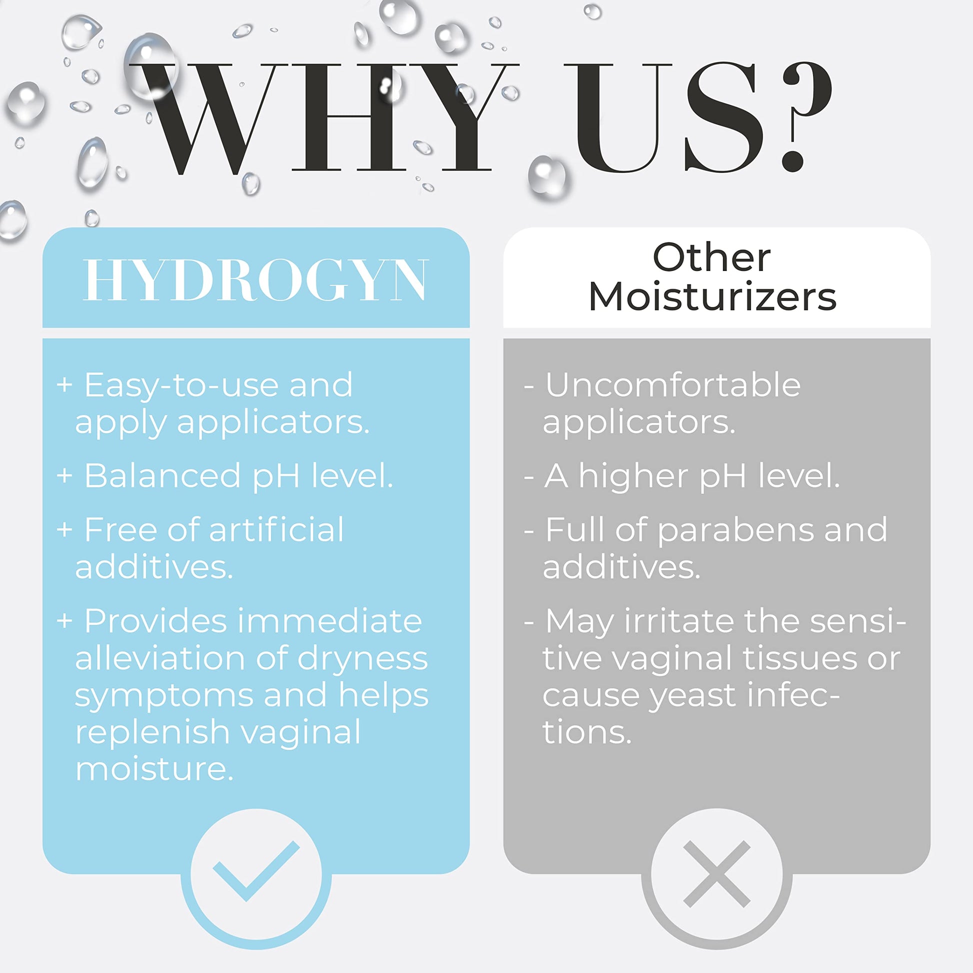 Terramed Just Think Comfort Hydro GYN Vaginal Moisturizer | Long-Lasting Dryness Terramed Just Think Comfort buy supplements canada