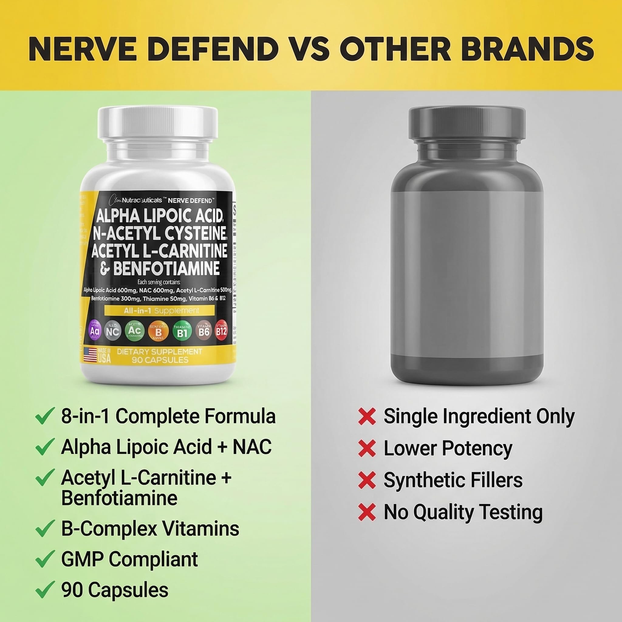 Alpha Lipoic Acid 600mg N-Acetyl Cysteine 600mg Acetyl L-Carnitine 500mg Benfotiamine 300mg - Nerve Support Supplement for Women and Men with Vitamin B1 B6 & B12 - Made in USA 90 Caps Clean Nutraceuticals buy supplements canada