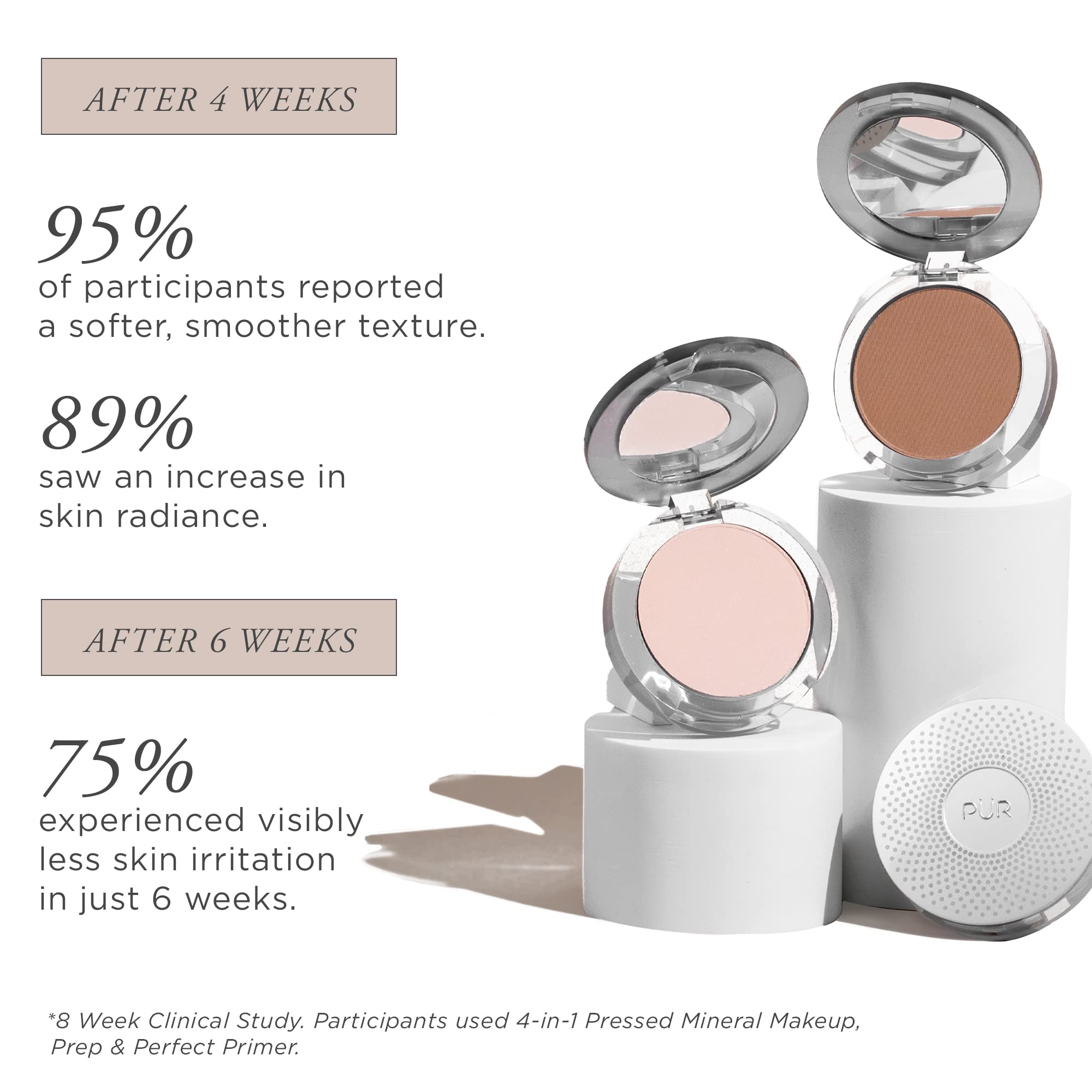 PUR Beauty 4-in-1 Pressed Mineral Makeup Powder Foundation with SPF 15 - Concealer & Finishing Compact Pressed Powder for Face - Buildable Medium to Full Coverage Foundation Powder (Blush Medium) PÜR MINERALS buy supplements canada
