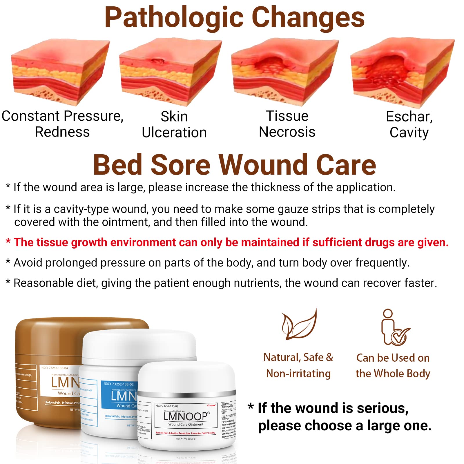 LMNOOP® Bed Sore Cream, Maximum Strength Wound Care Ointment for Infection Protection & Skin Repair LMNOOP buy supplements canada