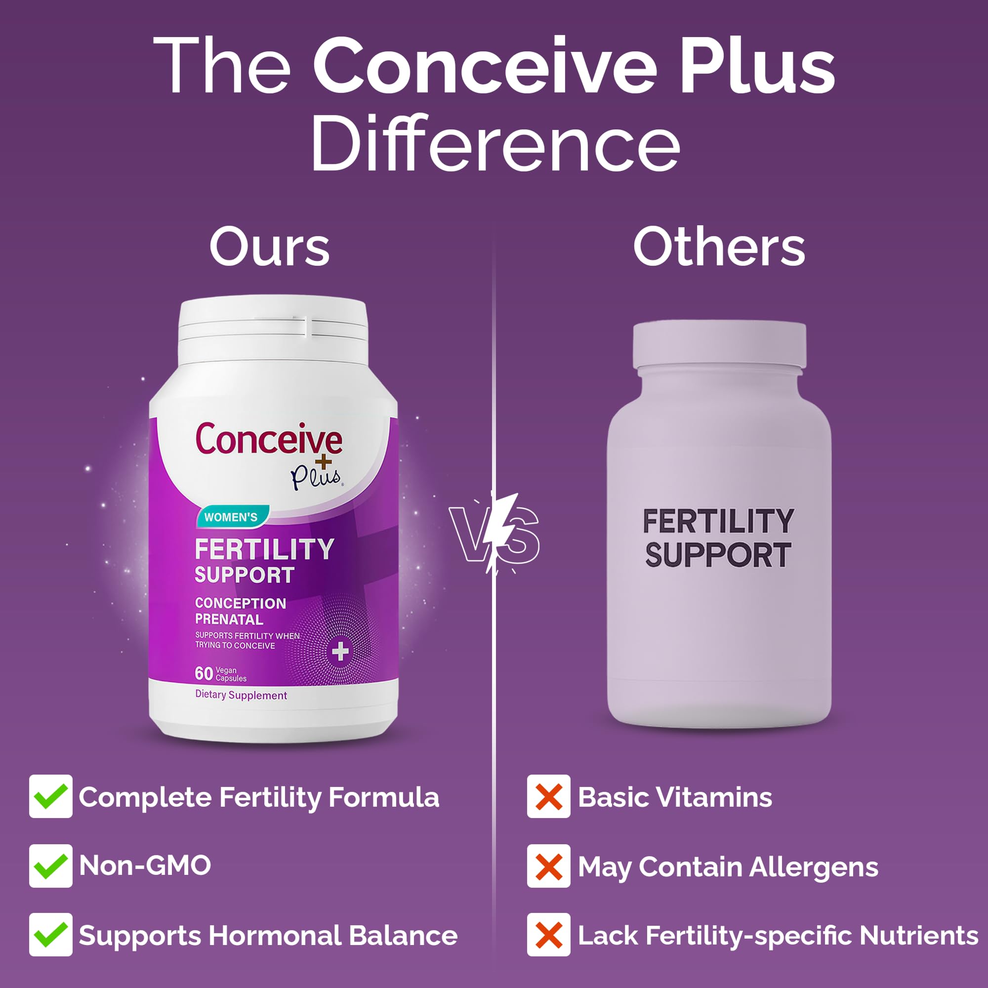 CONCEIVE PLUS Womens Fertility Support – Prenatal Multivitamin for Trying to Get Pregnant – Conception Blend, Hormonal Balance, Folate, Zinc, Thiamin, Riboflavin, Biotin – Non-GMO, Vegan – 30 Days CONCEIVE PLUS buy supplements canada