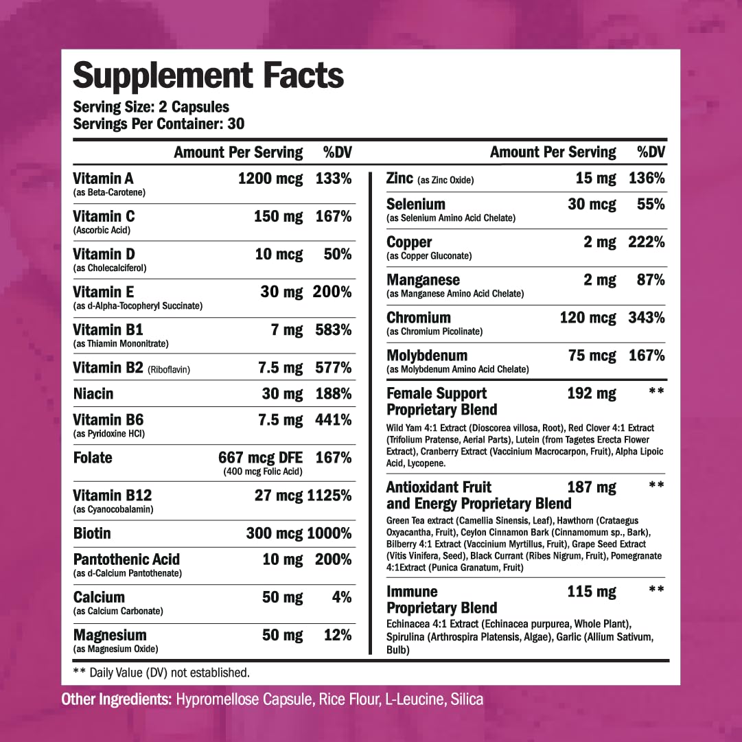 Multivitamin for Women - Womens Multivitamin & Multimineral Supplement Vimerson Health buy supplements canada