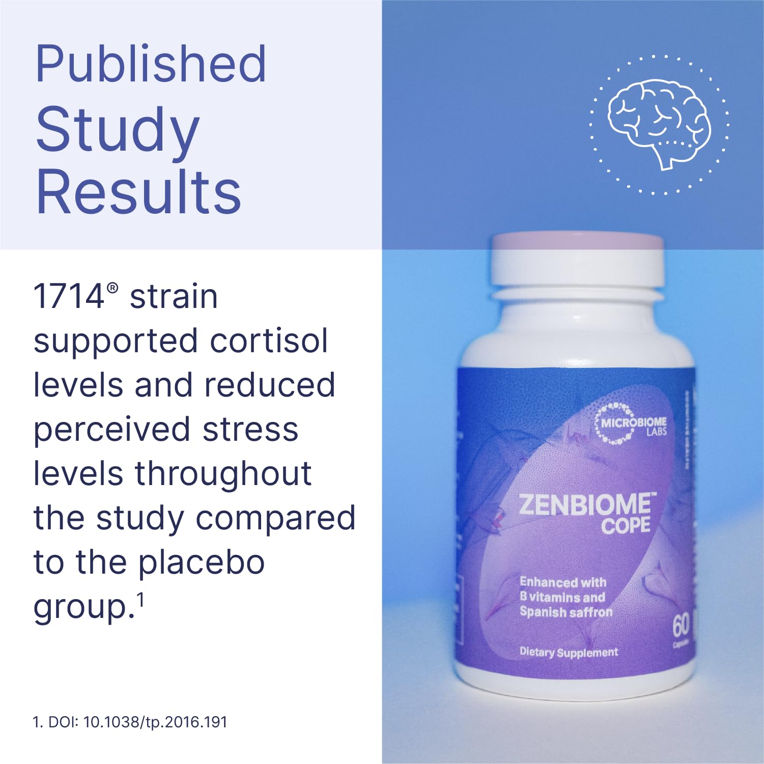 Microbiome Labs Zenbiome COPE - Probiotic Mood Support Supplement with Vitamin B6, B12 & Saffron Extract - Gut Health Probiotics for Women & Men Microbiome Labs buy supplements canada