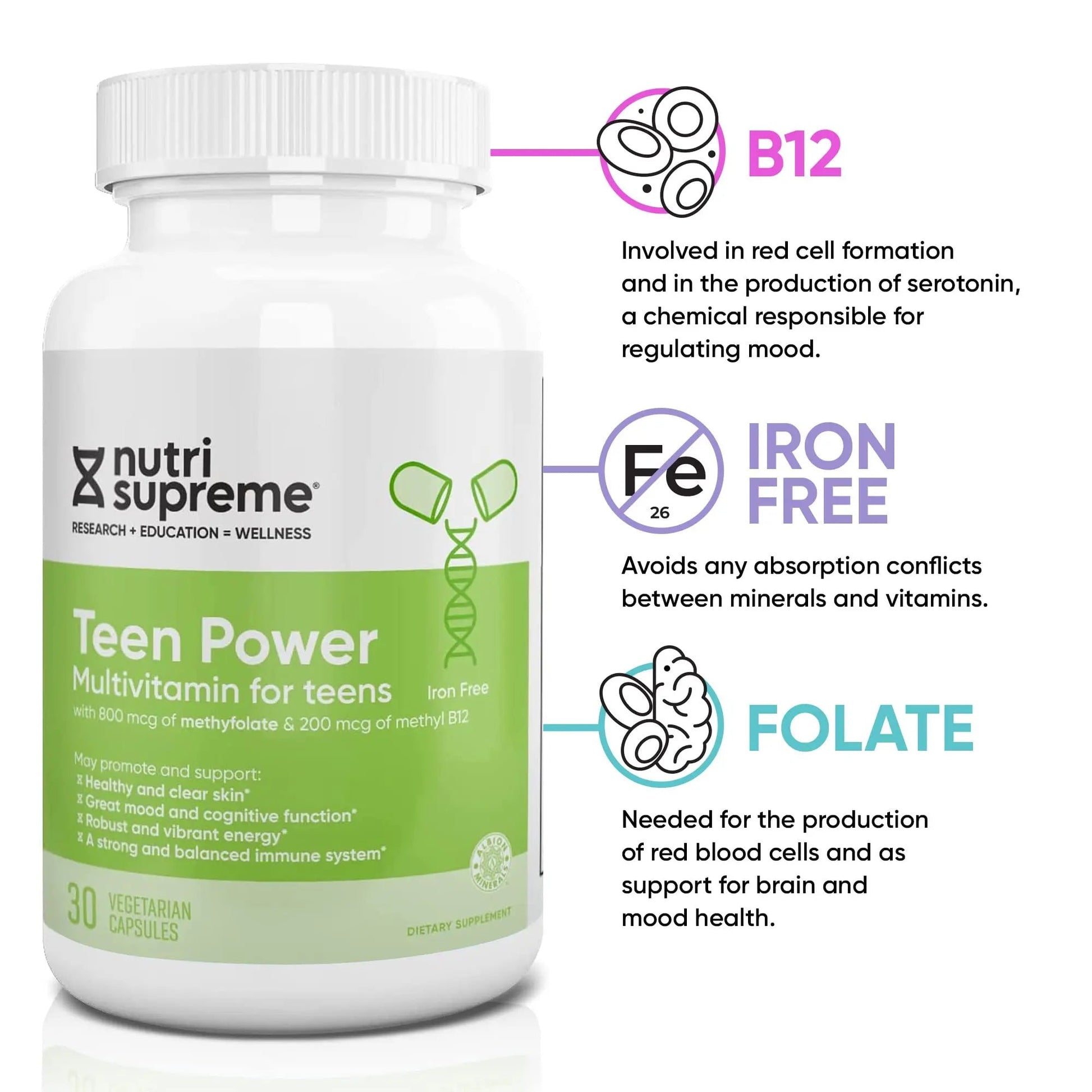 Nutri Supreme Teen Multivitamin for Boys and Girls 12-17, Best Kosher One Per Day Teen Vitamins, Formulated for Teen Development NUTRI-SUPREME RESEARCH buy supplements canada