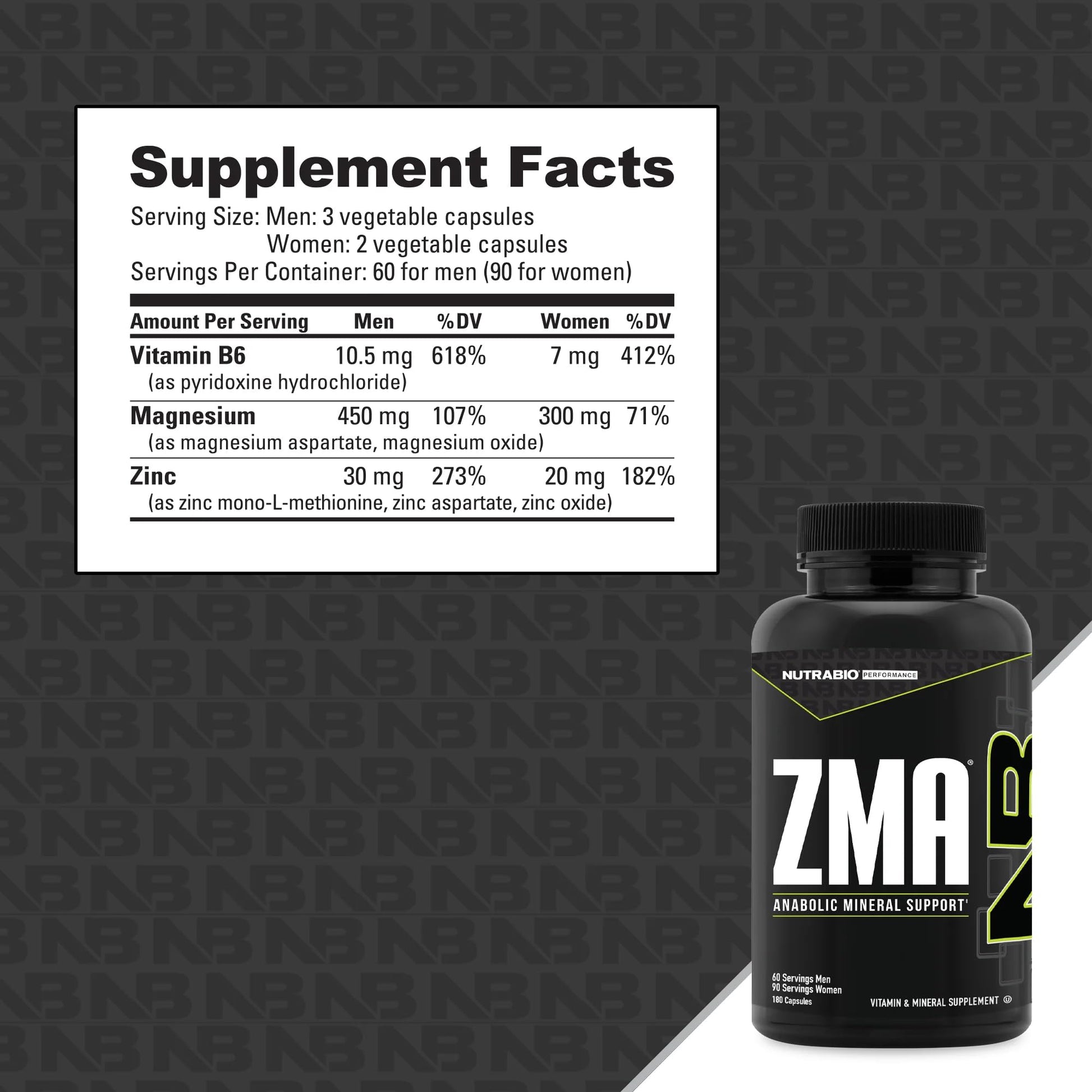 NutraBio ZMA Supplements for Men & Women- Zinc Magnesium Supplements to Support Hormone Levels, Peak Performance, Sleep, Muscle Recovery, Immune Health, 180 Ct. NutraBio buy supplements canada
