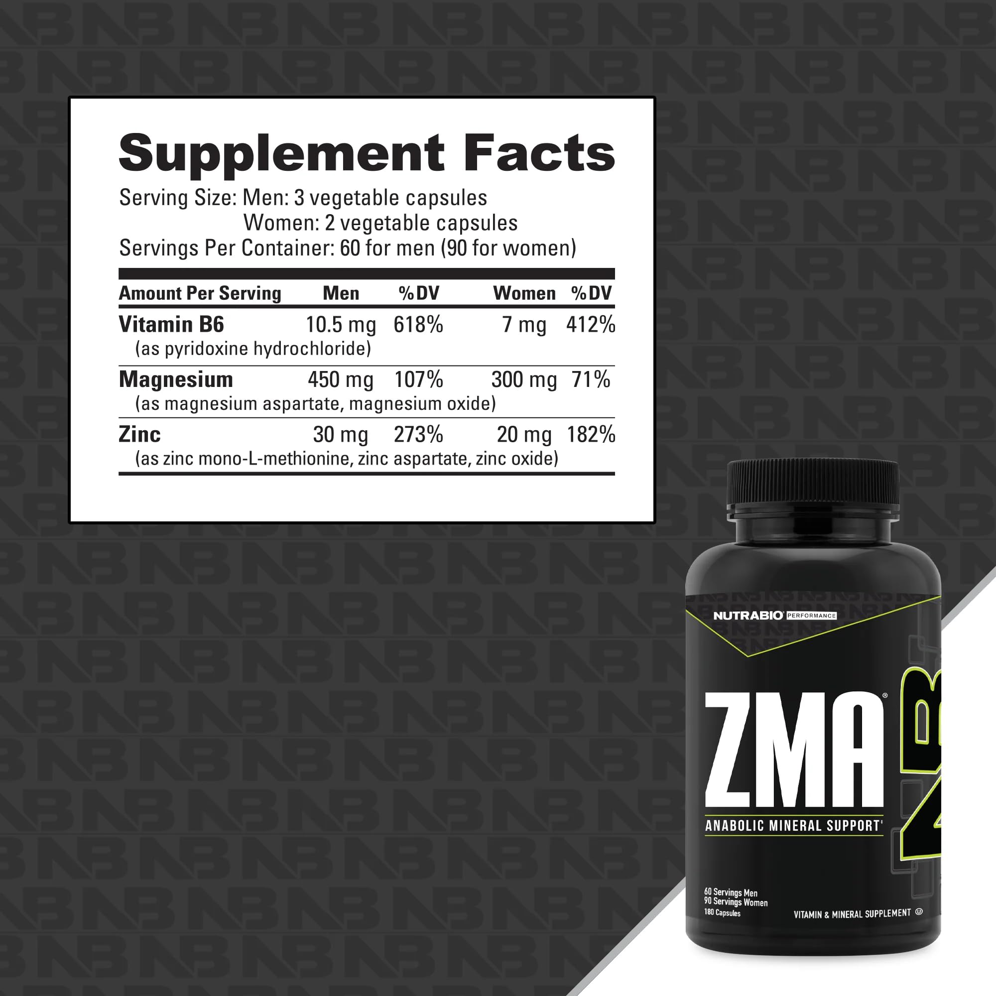 NutraBio ZMA Supplements for Men & Women- Zinc Magnesium Supplements to Support Hormone Levels, Peak Performance, Sleep, Muscle Recovery, Immune Health, 180 Ct. NutraBio buy supplements canada