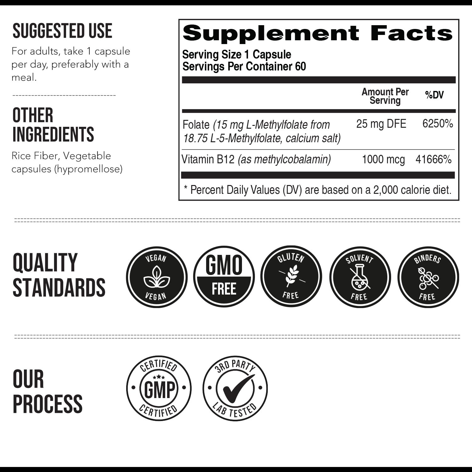 L Methyl Folate 15mg Plus Methyl B12 Cofactor – High Potency, Active 5-MTHF Form - Supports Mood, Methylation, Cognition Triquetra Health buy supplements canada