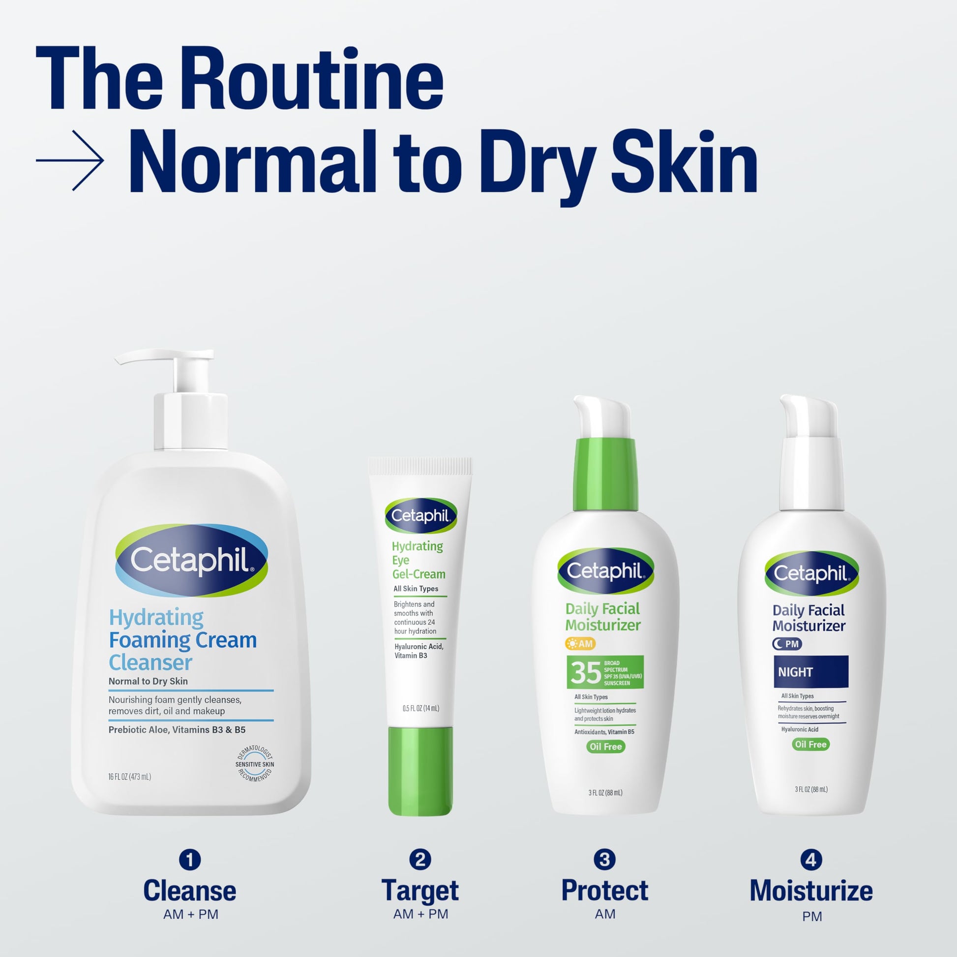 Cetaphil Cream to Foam Face Wash, Hydrating Foaming Cream Cleanser, 16 oz, For Normal to Dry, Sensitive Skin Cetaphil buy supplements canada