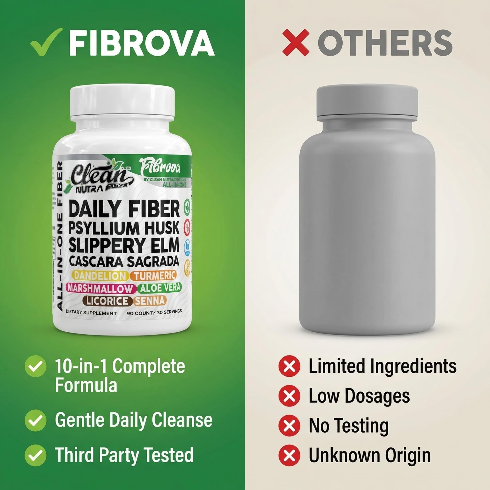 Fiber Supplement Capsules Slippery Elm Psyllium Husk Cascara Sagrada Dandelion Root Turmeric Supplement Aloe Vera Licorice Senna Marshmallow Root Digestive Health Cleanse 90 Pills by Clean Nutra Clean Nutraceuticals buy supplements canada