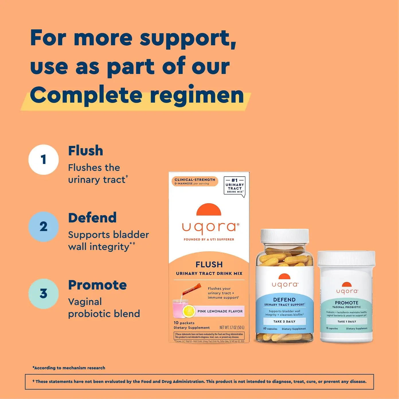 Uqora Flush - Urinary Tract* with D-Mannose, Vitamin C, Vitamin B6, Potassium, Magnesium & Calcium - Gluten-Free & Vegan - Pink Lemonade Flavor - 20 Packets (2 Pack) Uqora buy supplements canada