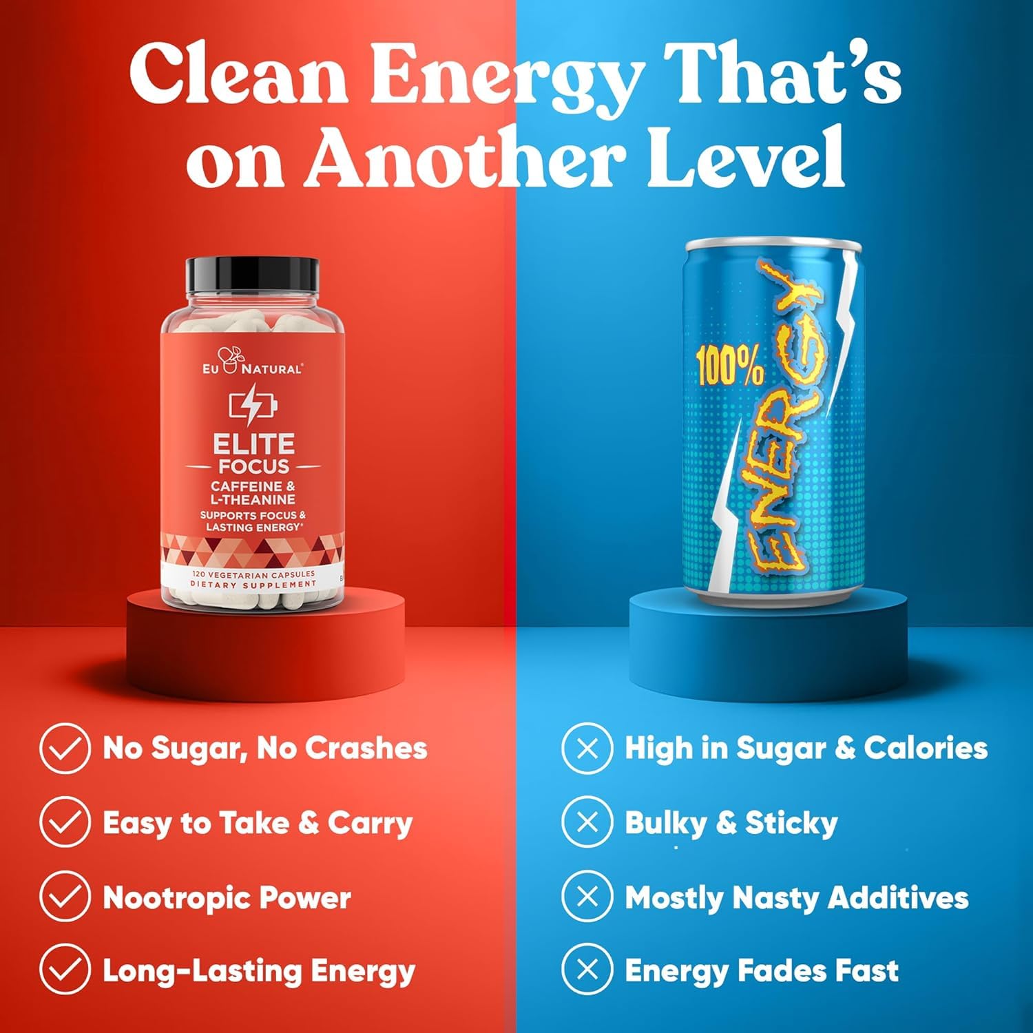 Eu Natural Elite Caffeine Pills with L-Theanine - 100mg Caffeine + 200mg L-Theanine - Jitter-Free Focused Energy & Clean Nootropic Stack - 240 Soft Capsules Eu Natural buy supplements canada